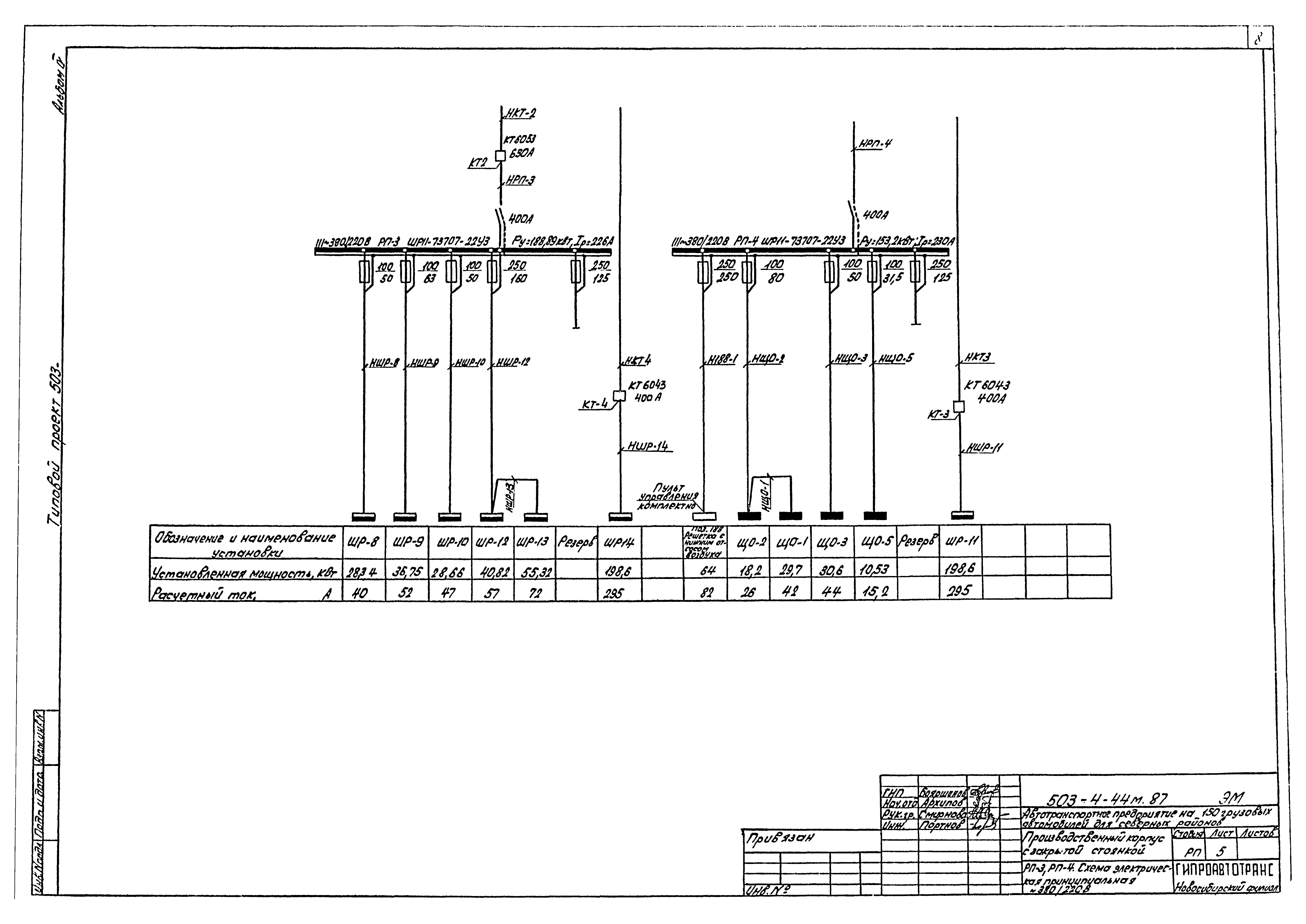 Типовой проект 503-4-44м.87