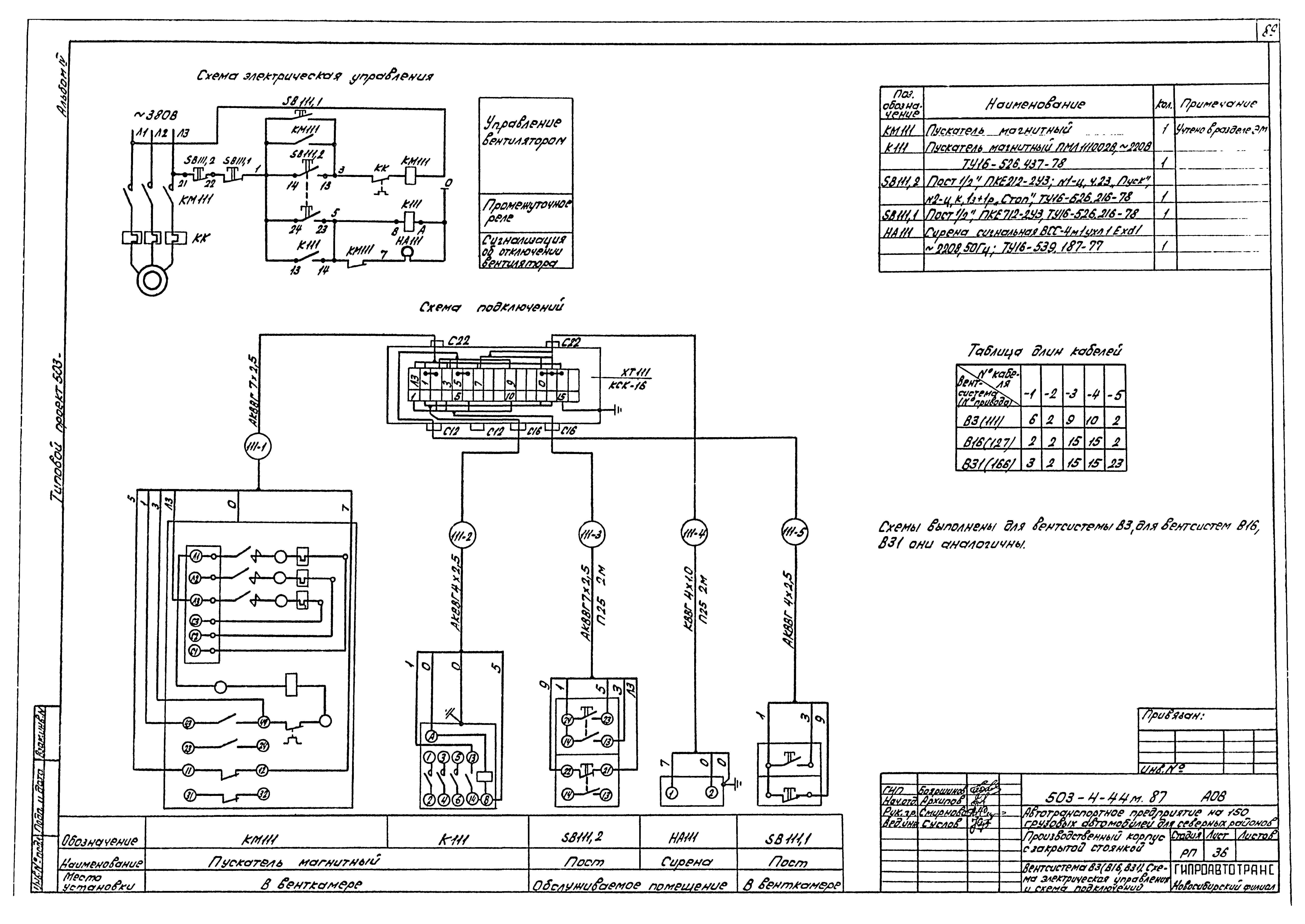 Типовой проект 503-4-44м.87
