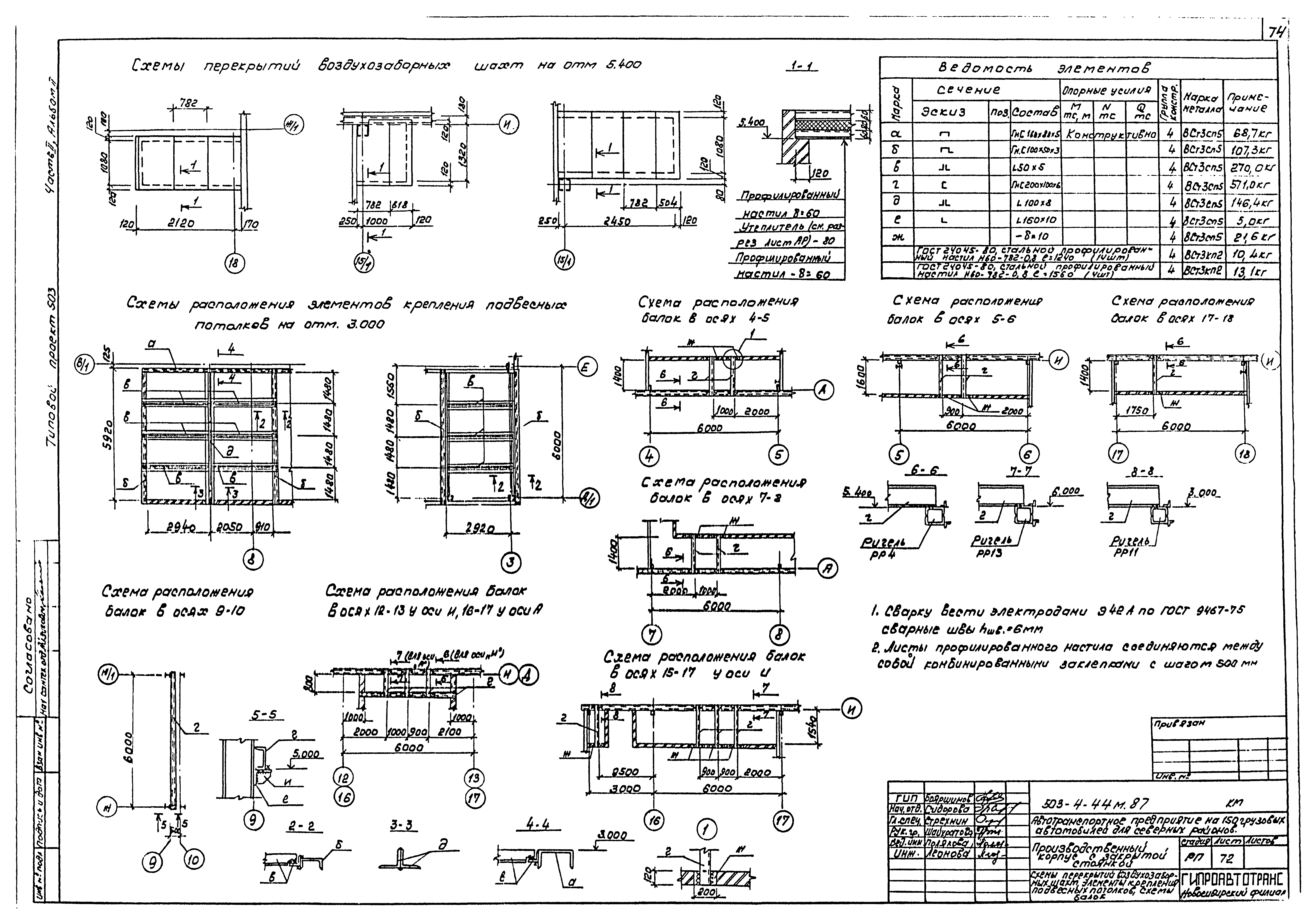 Типовой проект 503-4-44м.87