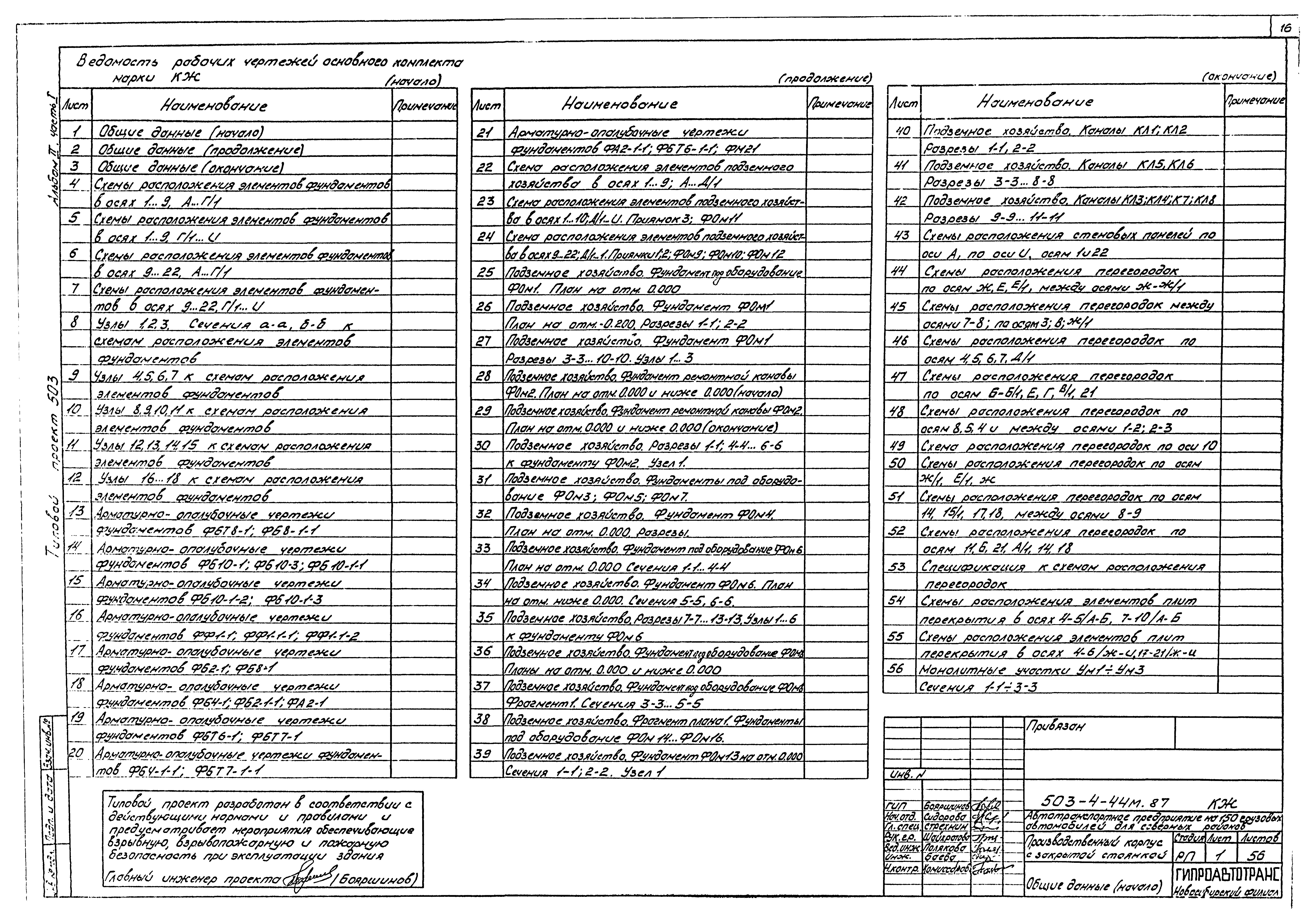 Типовой проект 503-4-44м.87