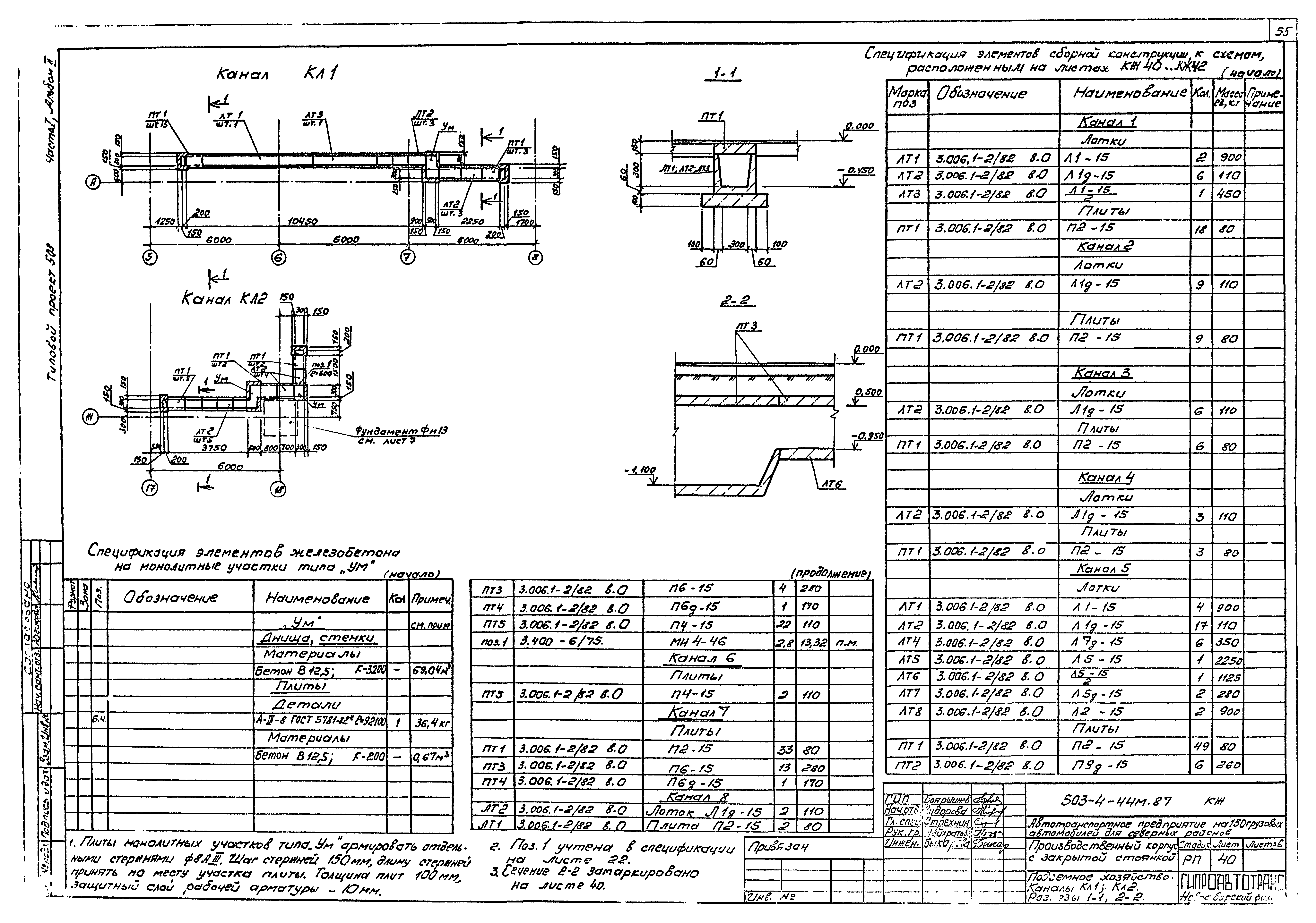 Типовой проект 503-4-44м.87