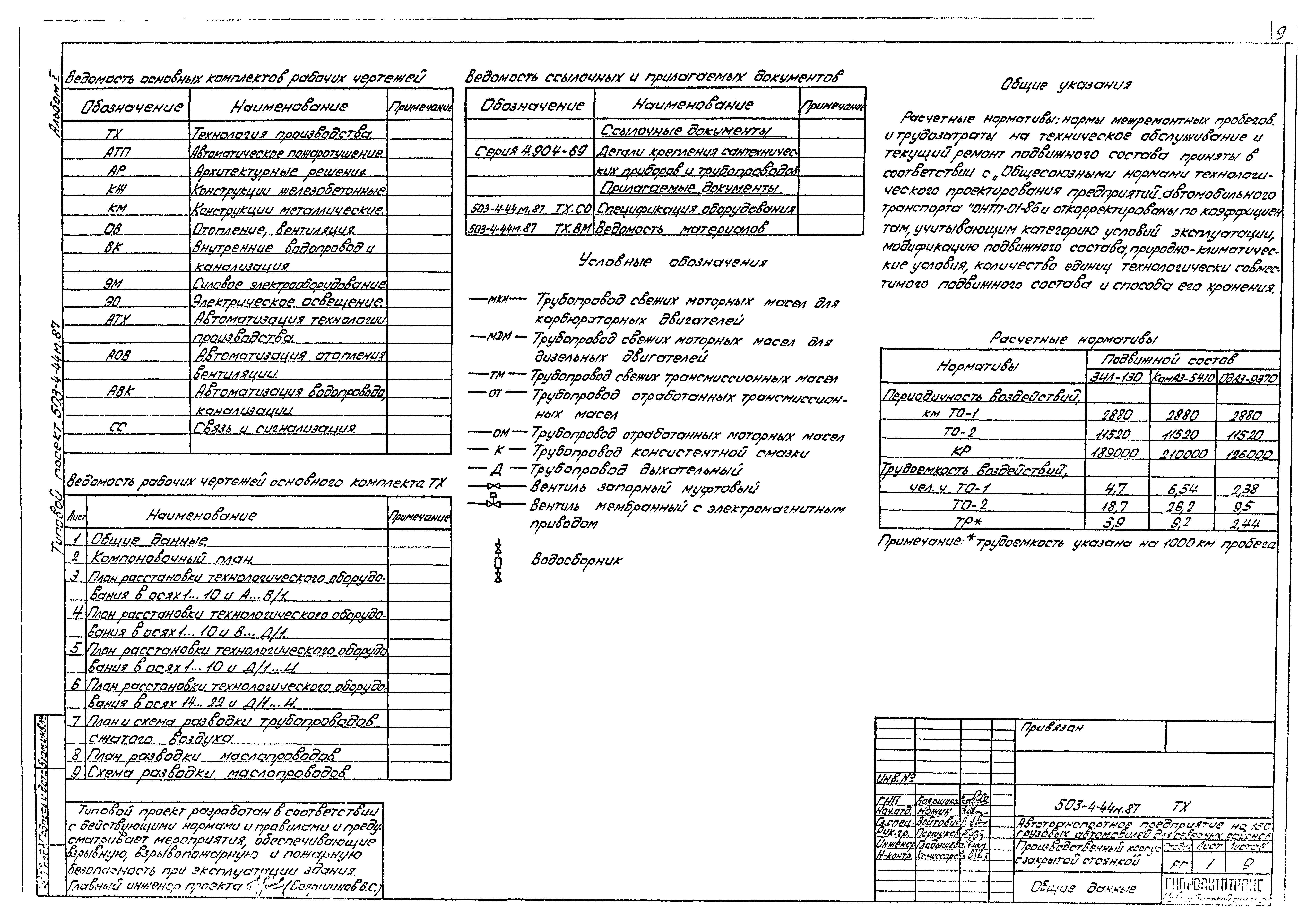 Типовой проект 503-4-44м.87