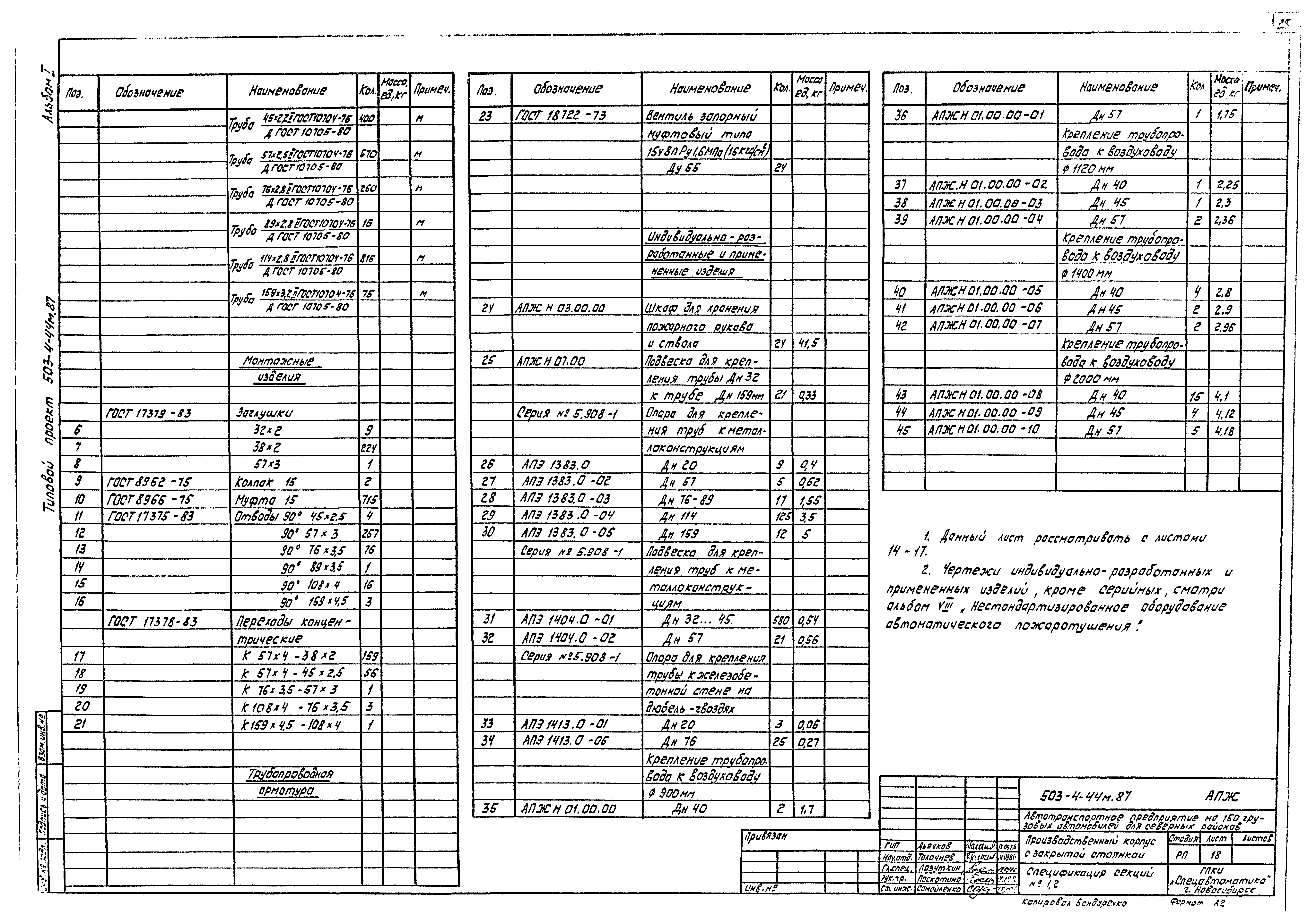 Типовой проект 503-4-44м.87