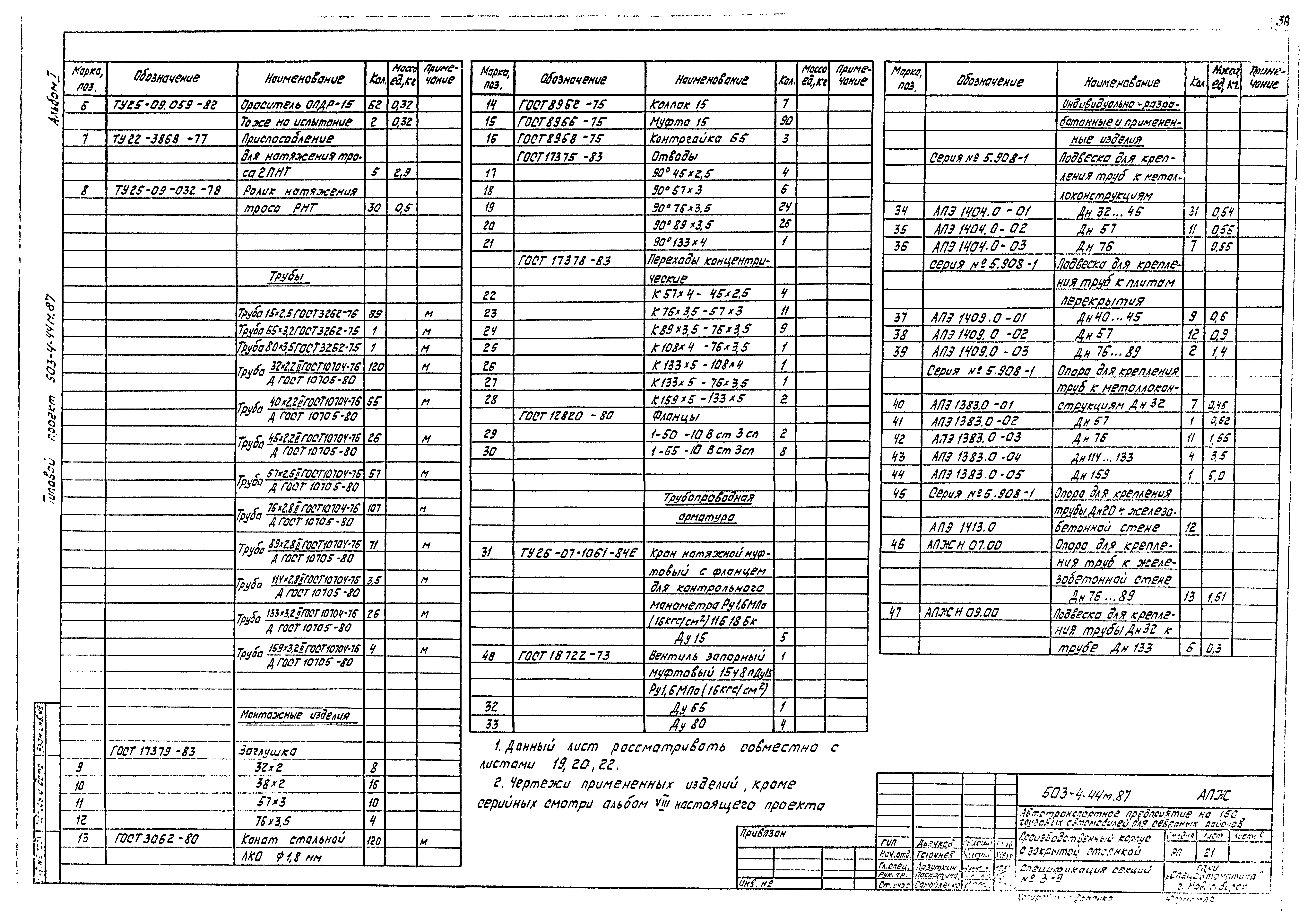 Типовой проект 503-4-44м.87