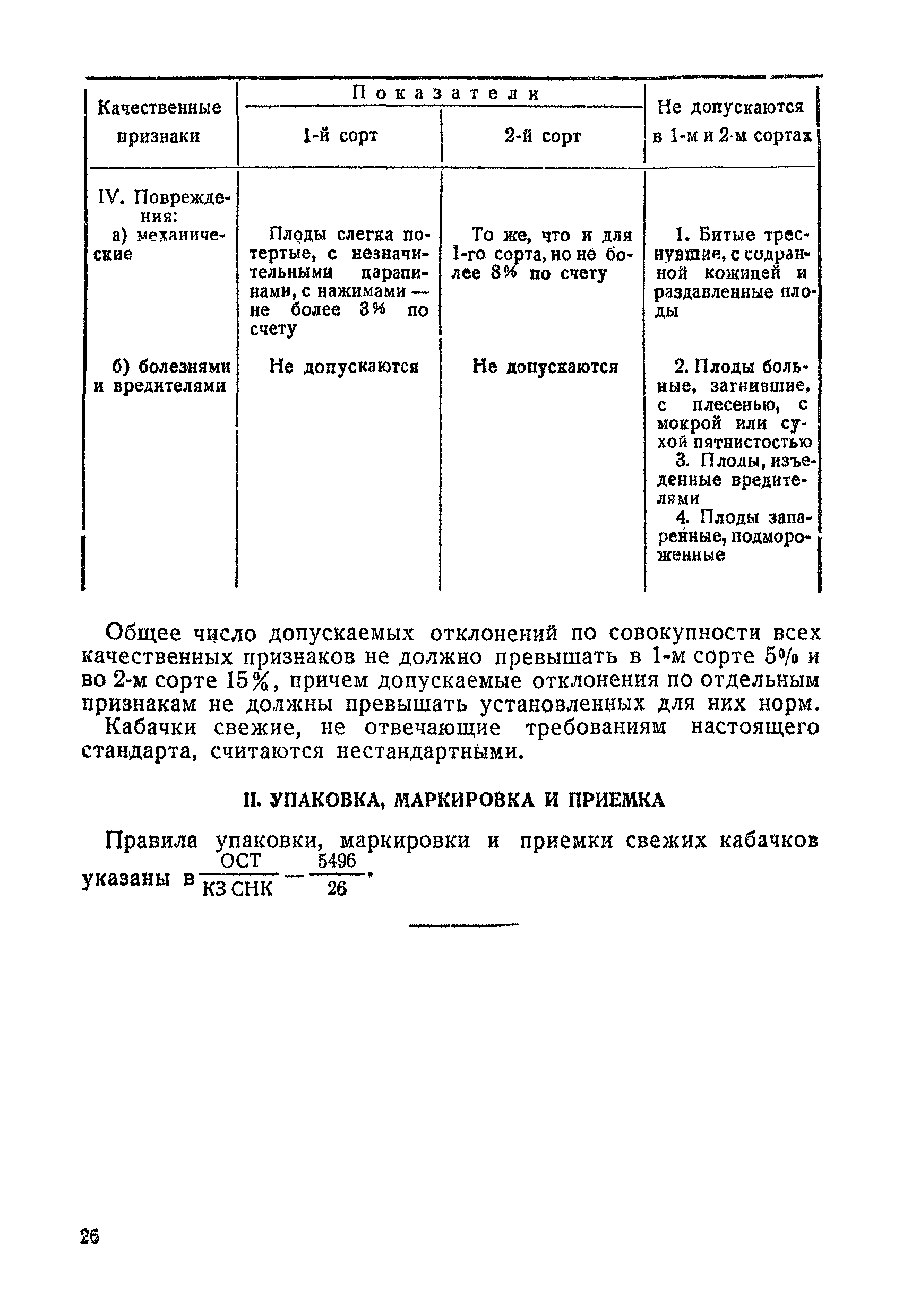 ОСТ КЗ СНК 8287/238