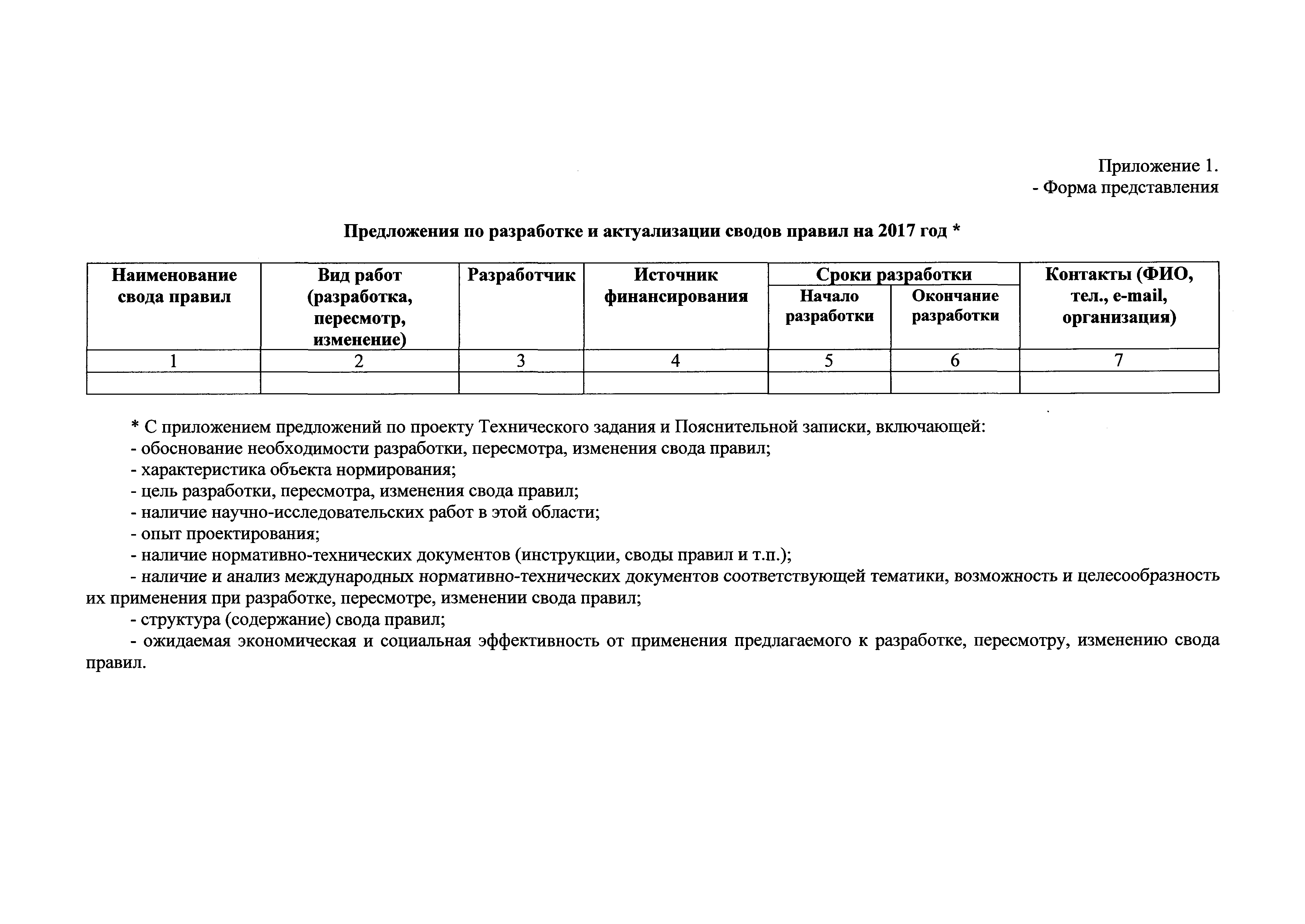 Письмо 21132-ХМ/08