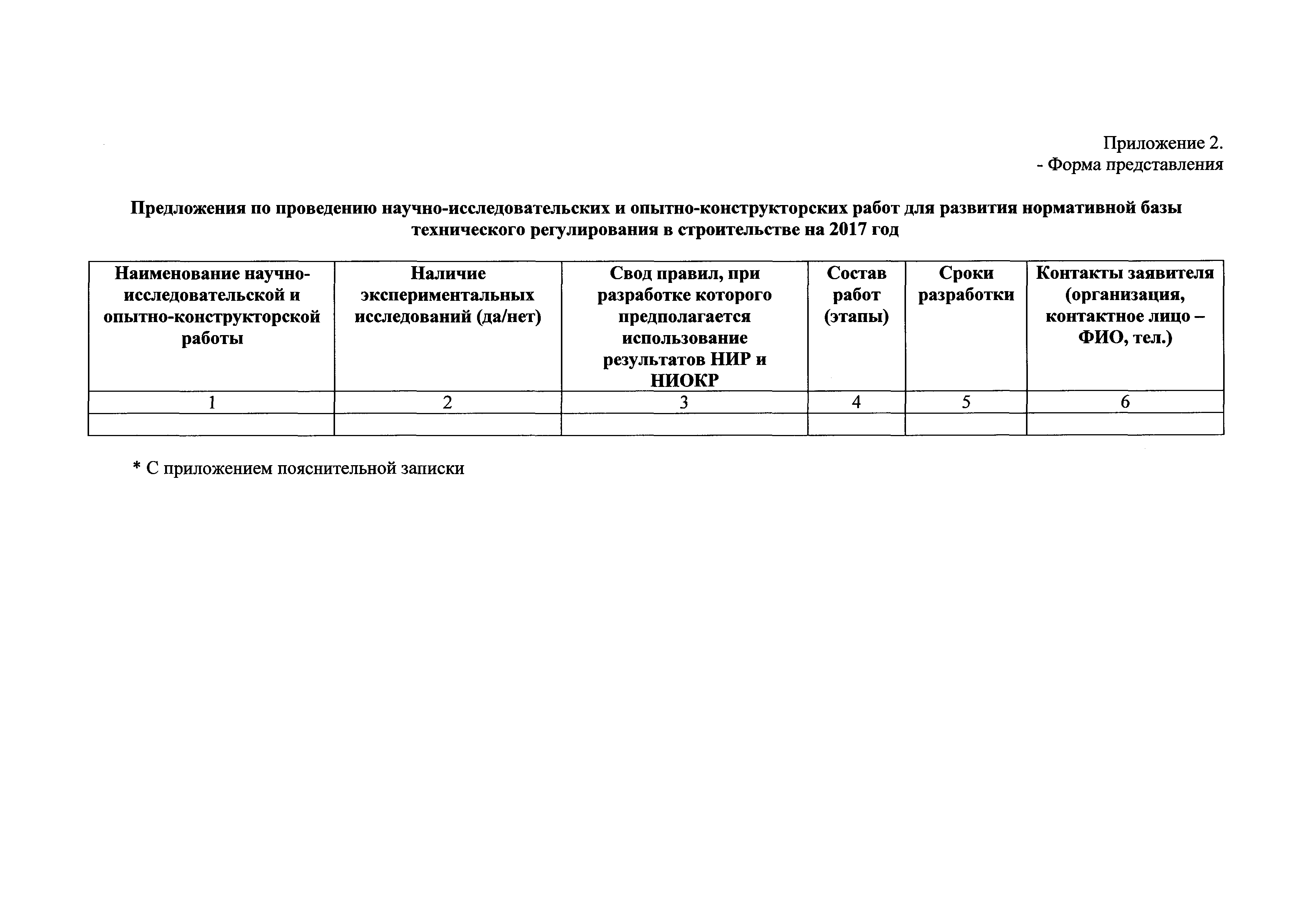 Письмо 21132-ХМ/08