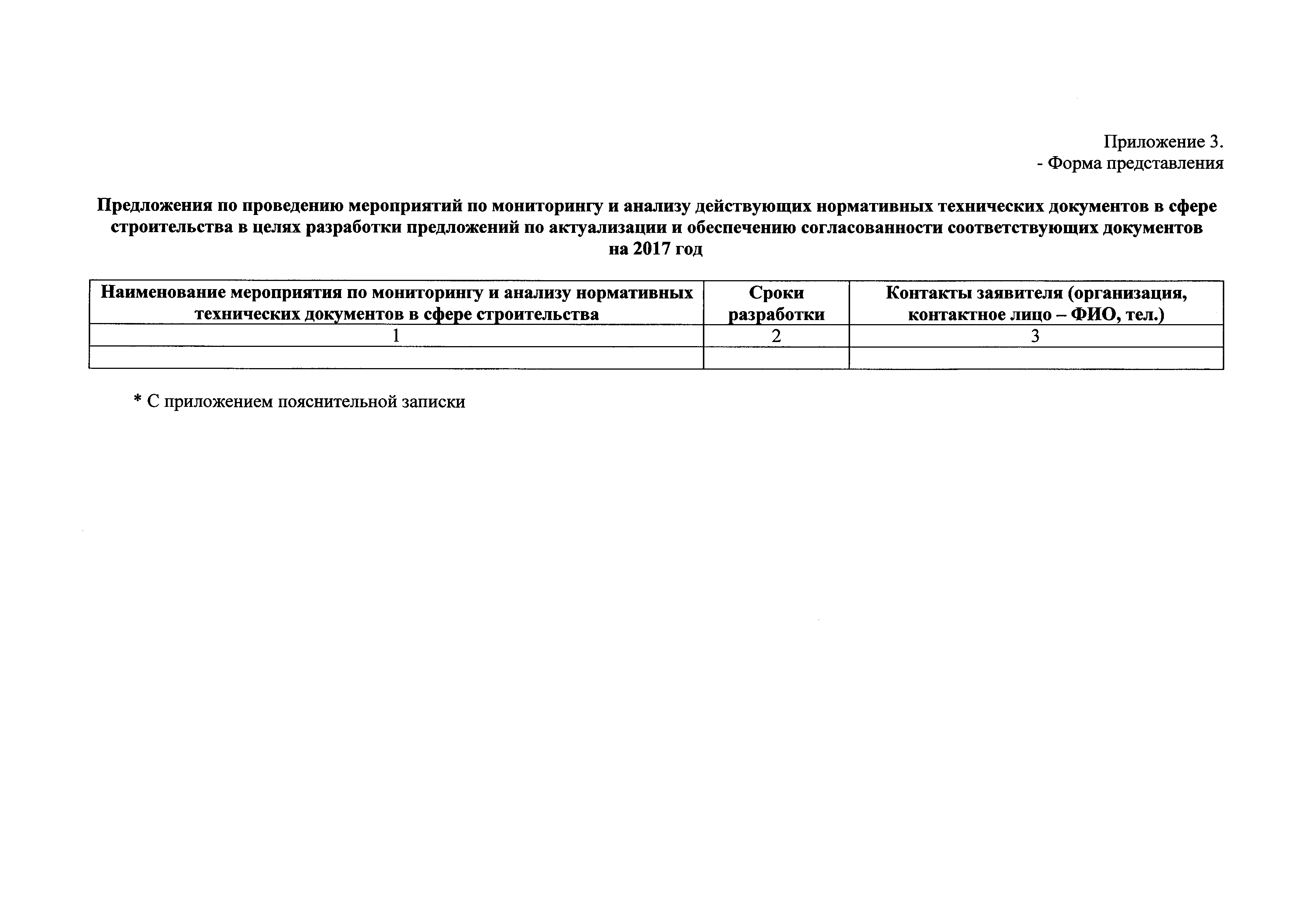 Письмо 21132-ХМ/08