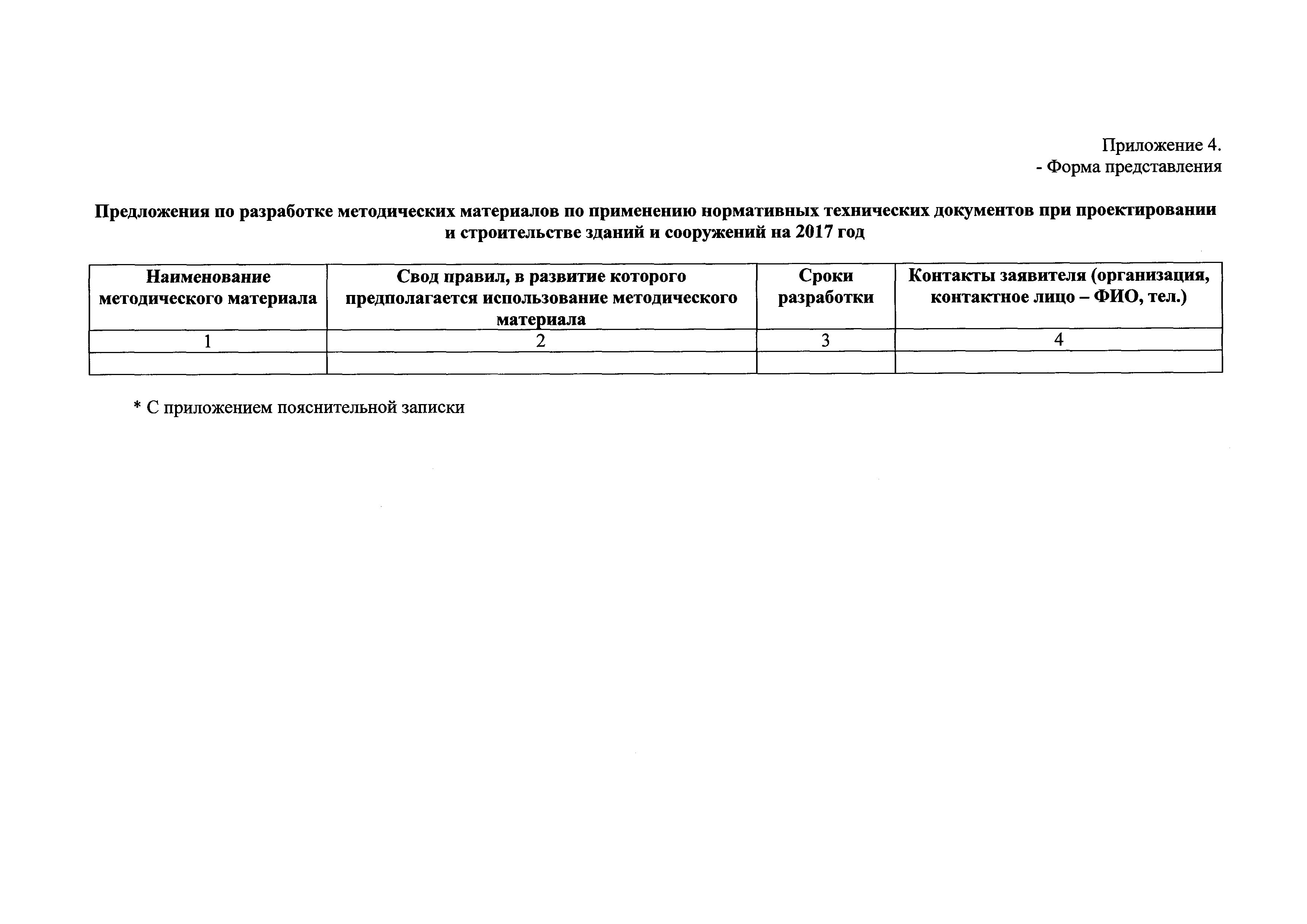 Письмо 21132-ХМ/08