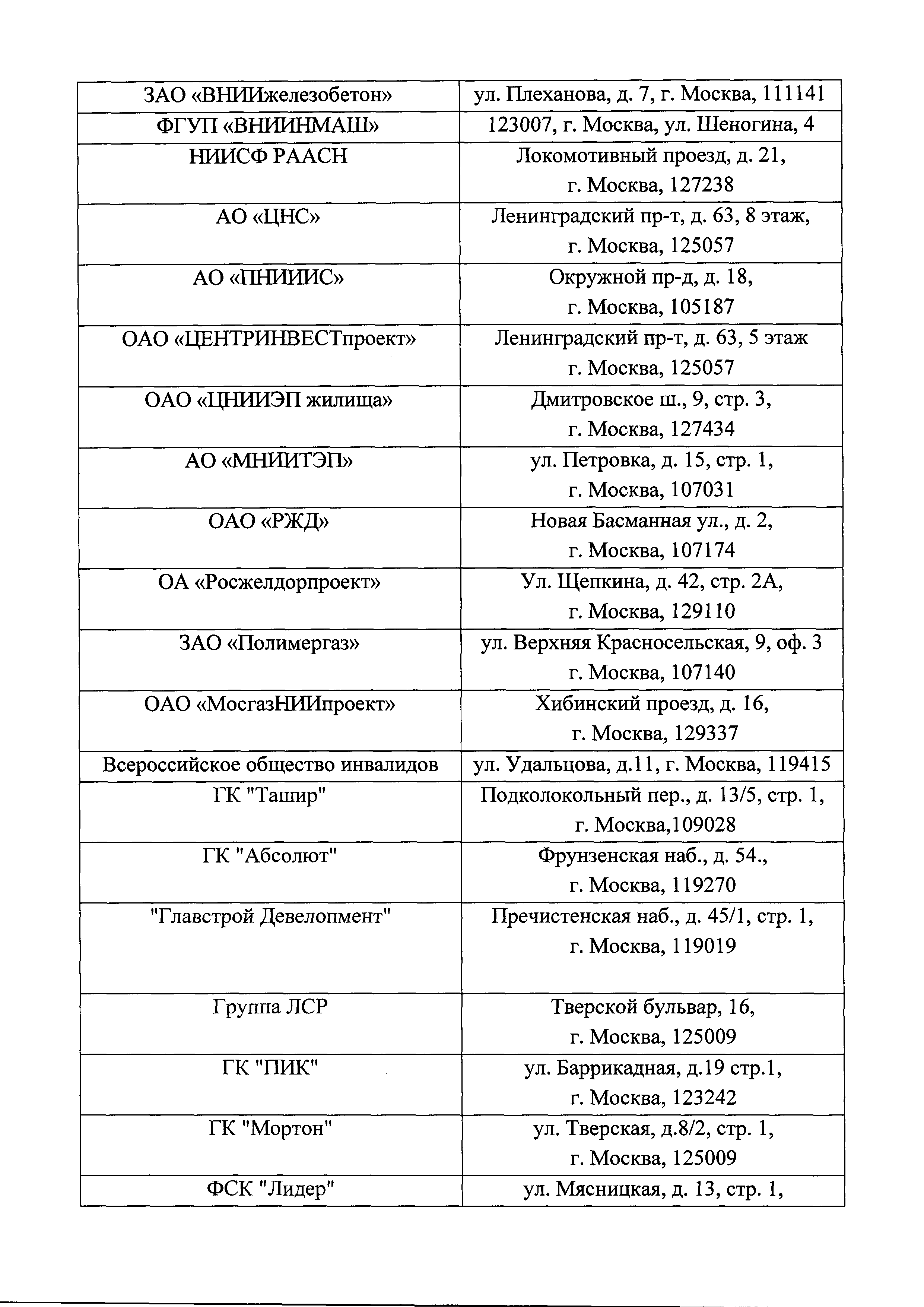 Письмо 21132-ХМ/08