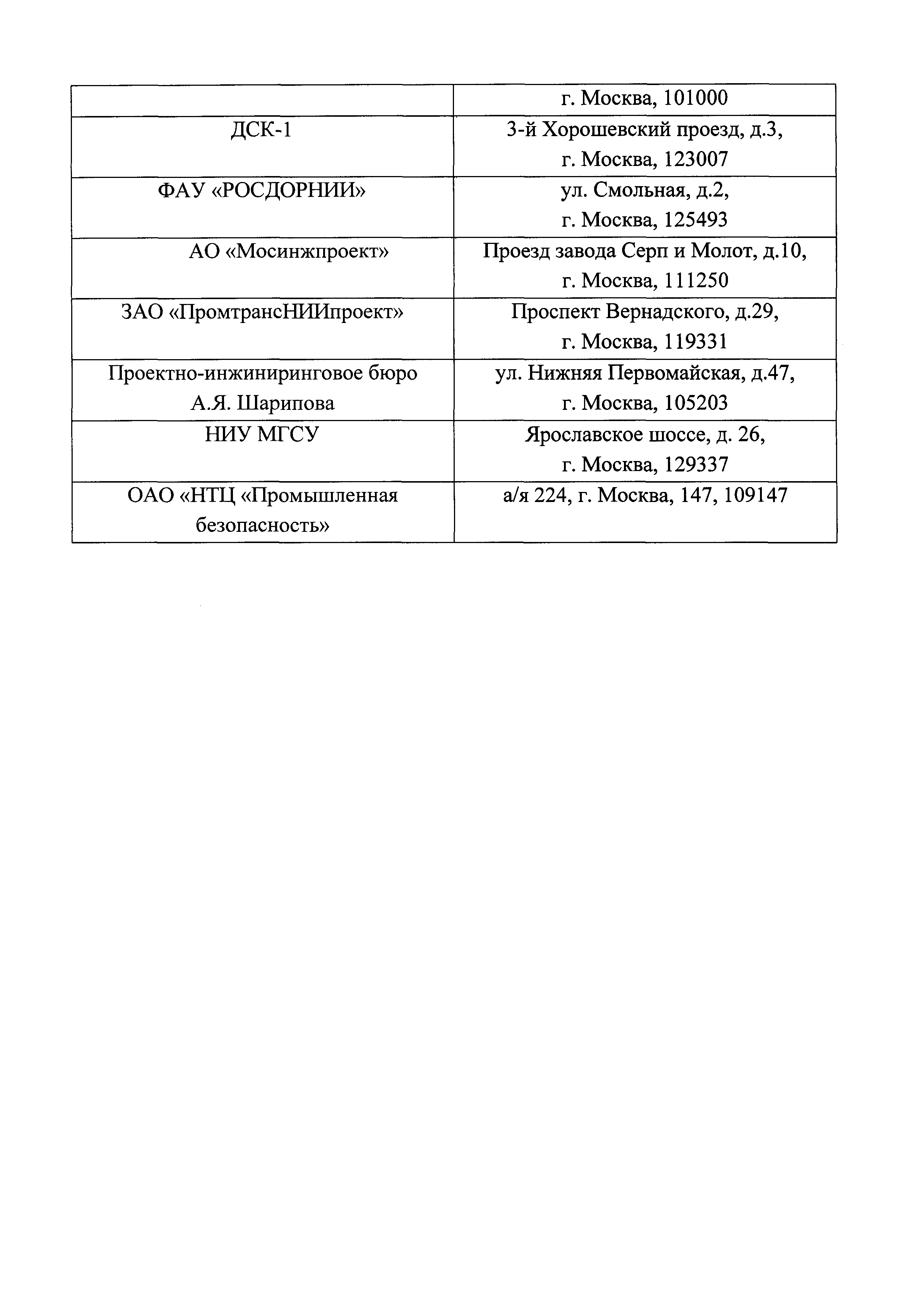 Письмо 21132-ХМ/08