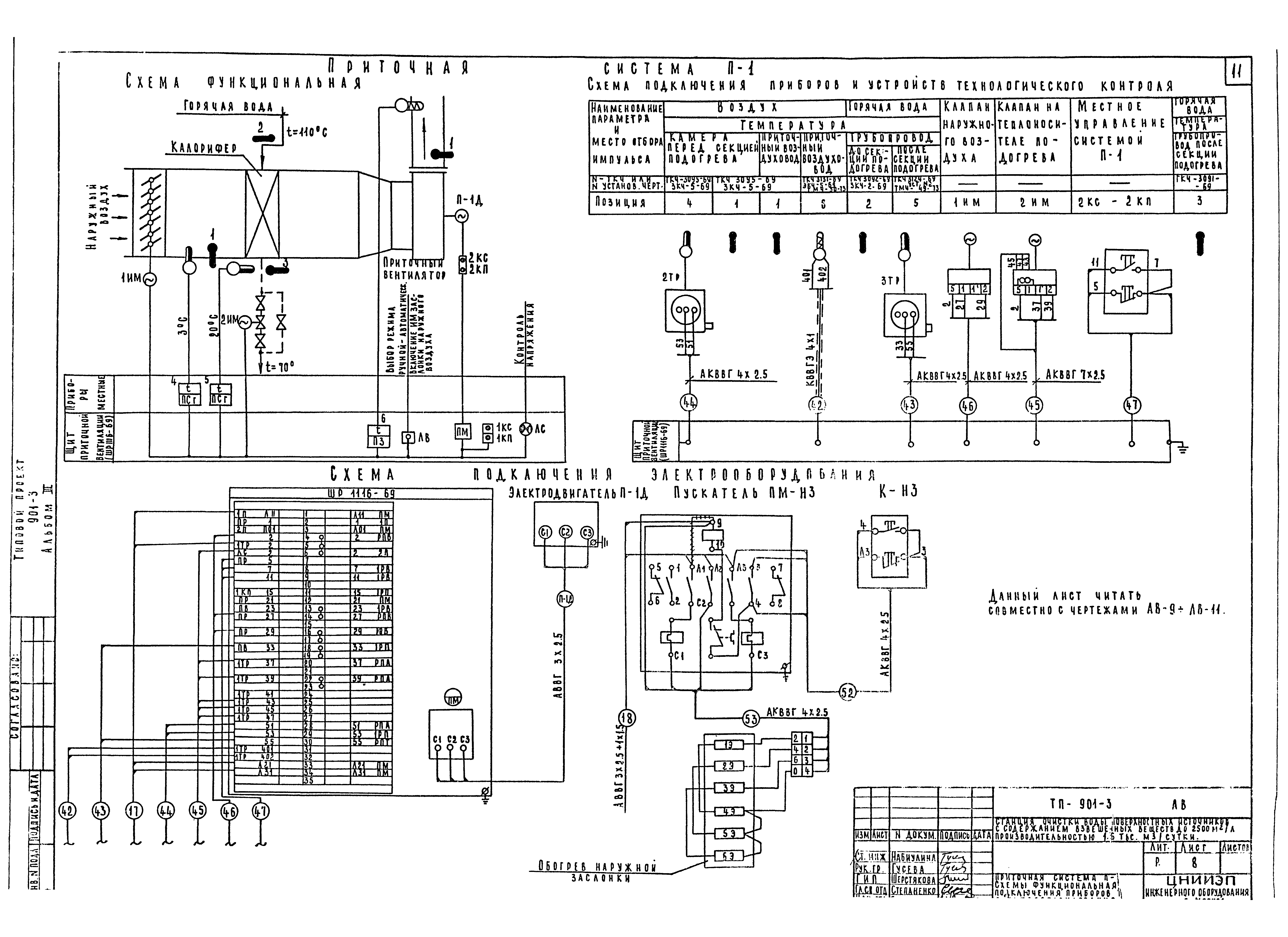 Типовой проект 901-3-91