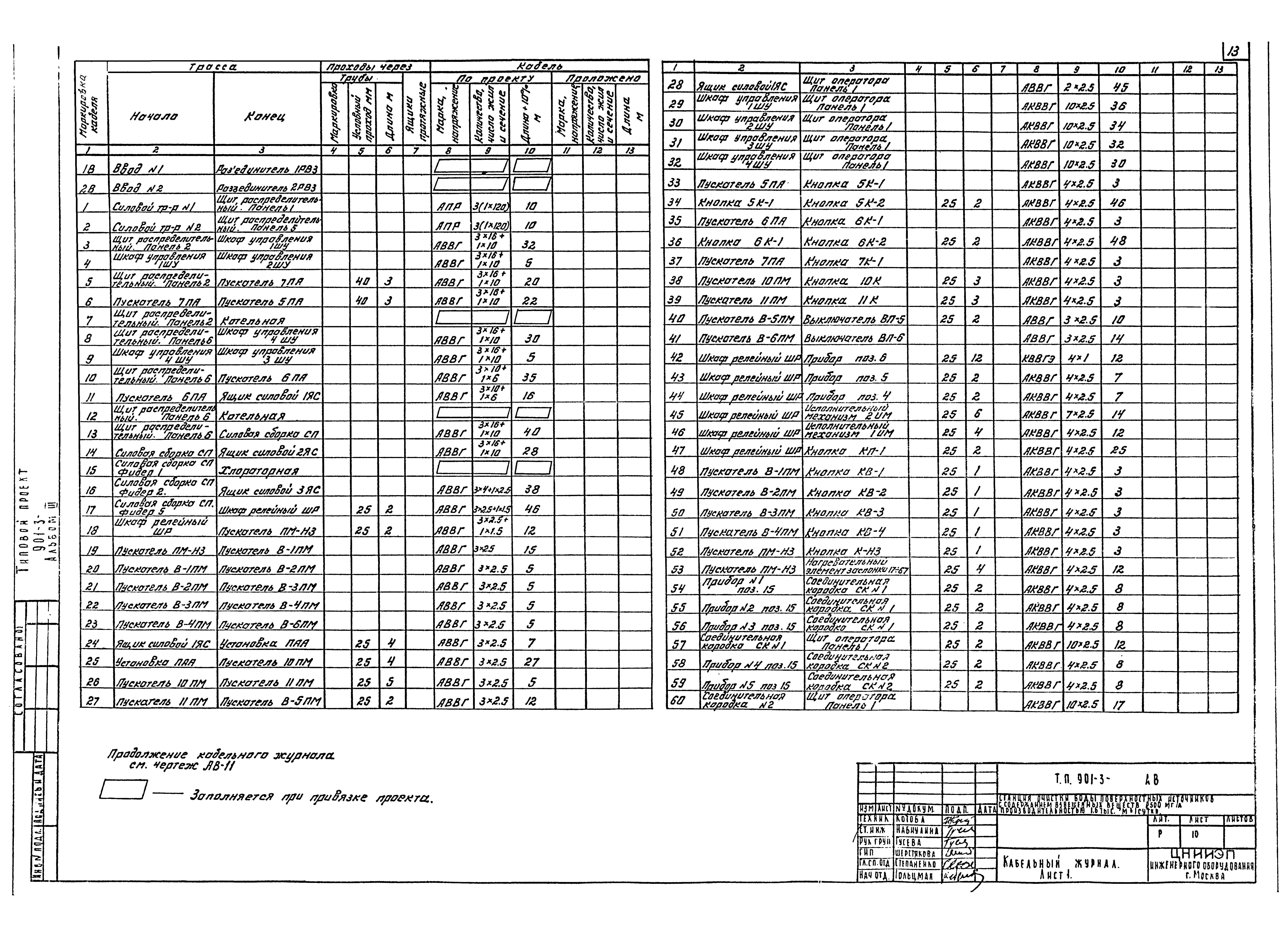 Типовой проект 901-3-91