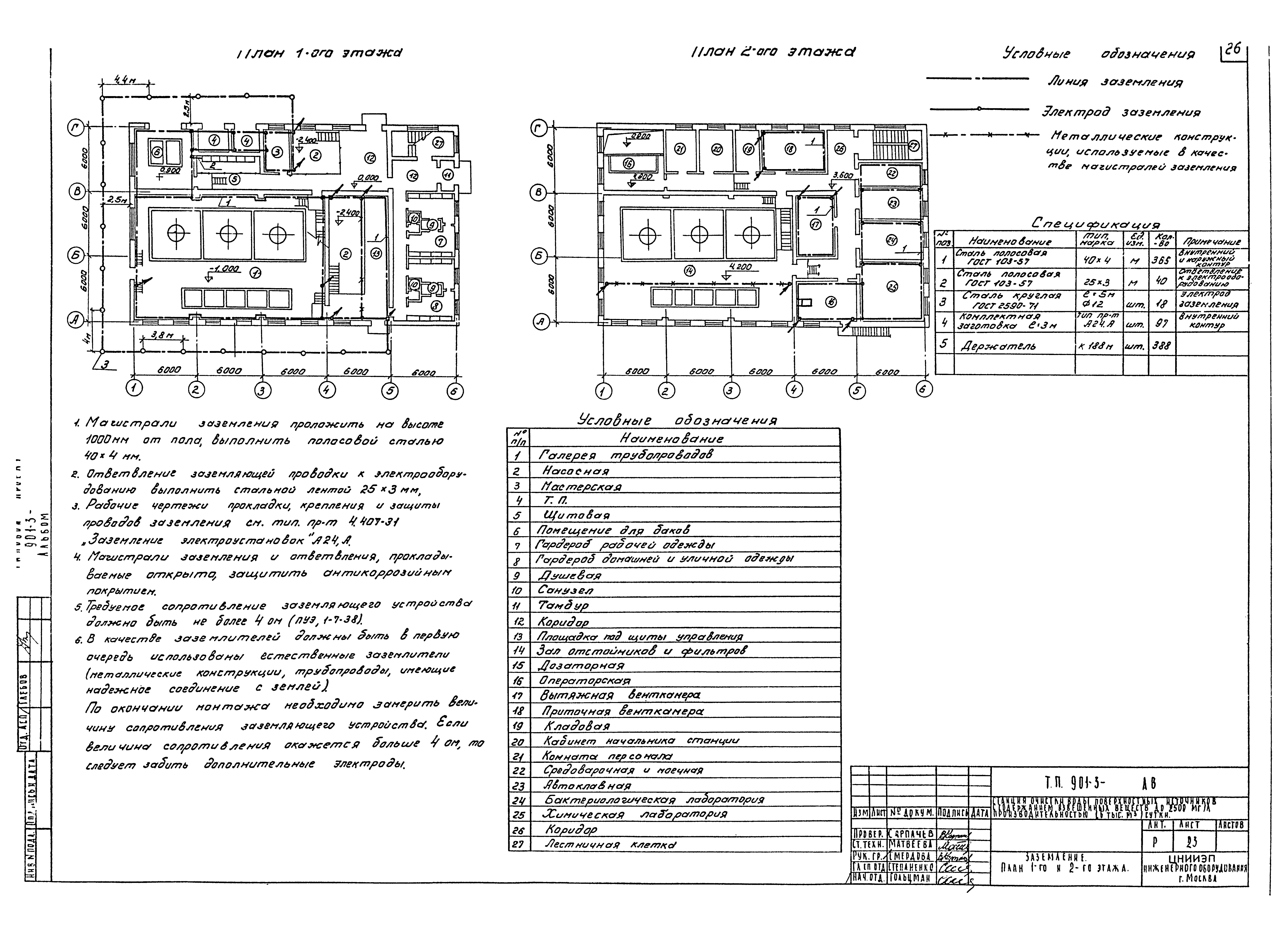 Типовой проект 901-3-91