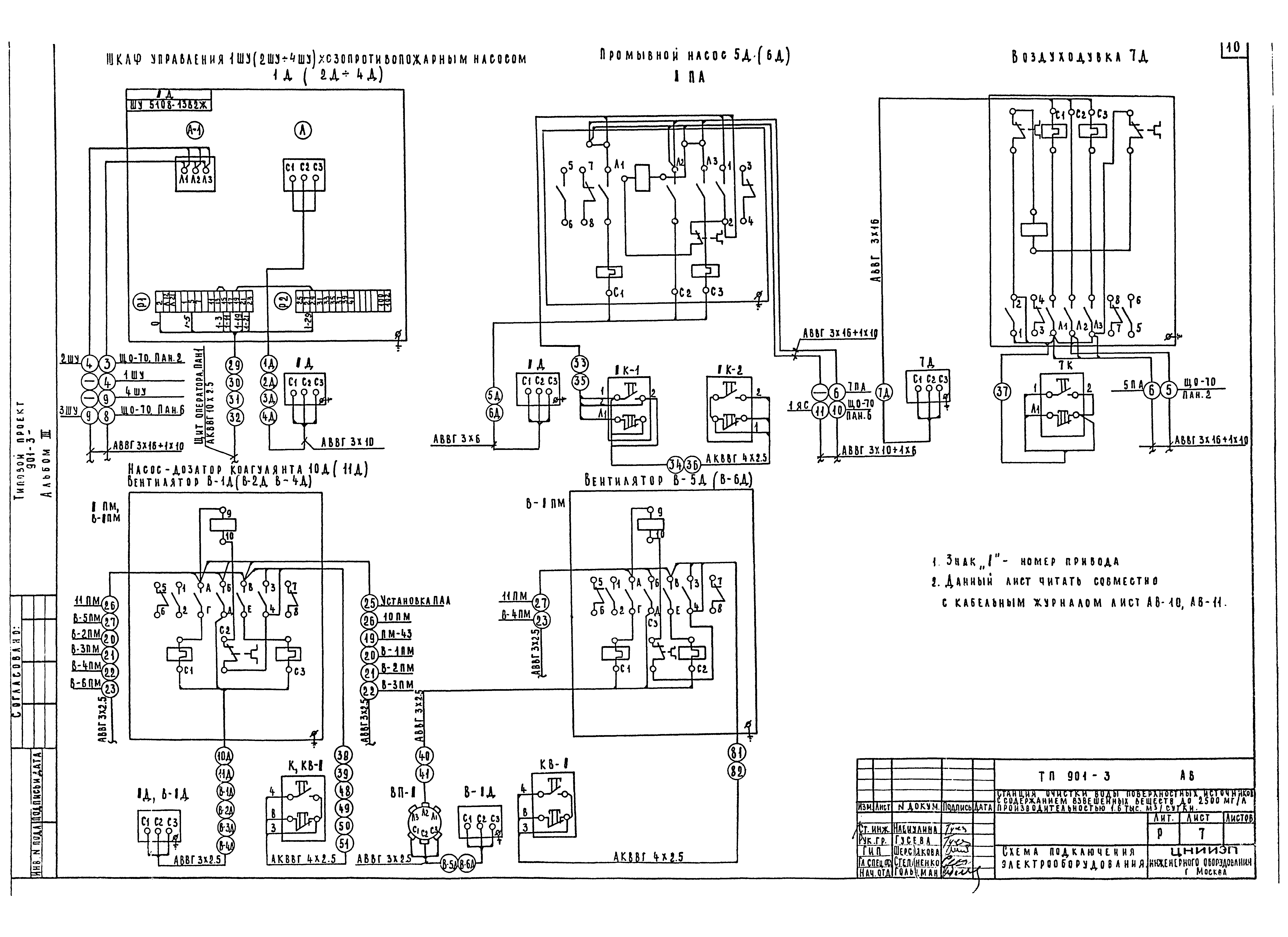 Типовой проект 901-3-91