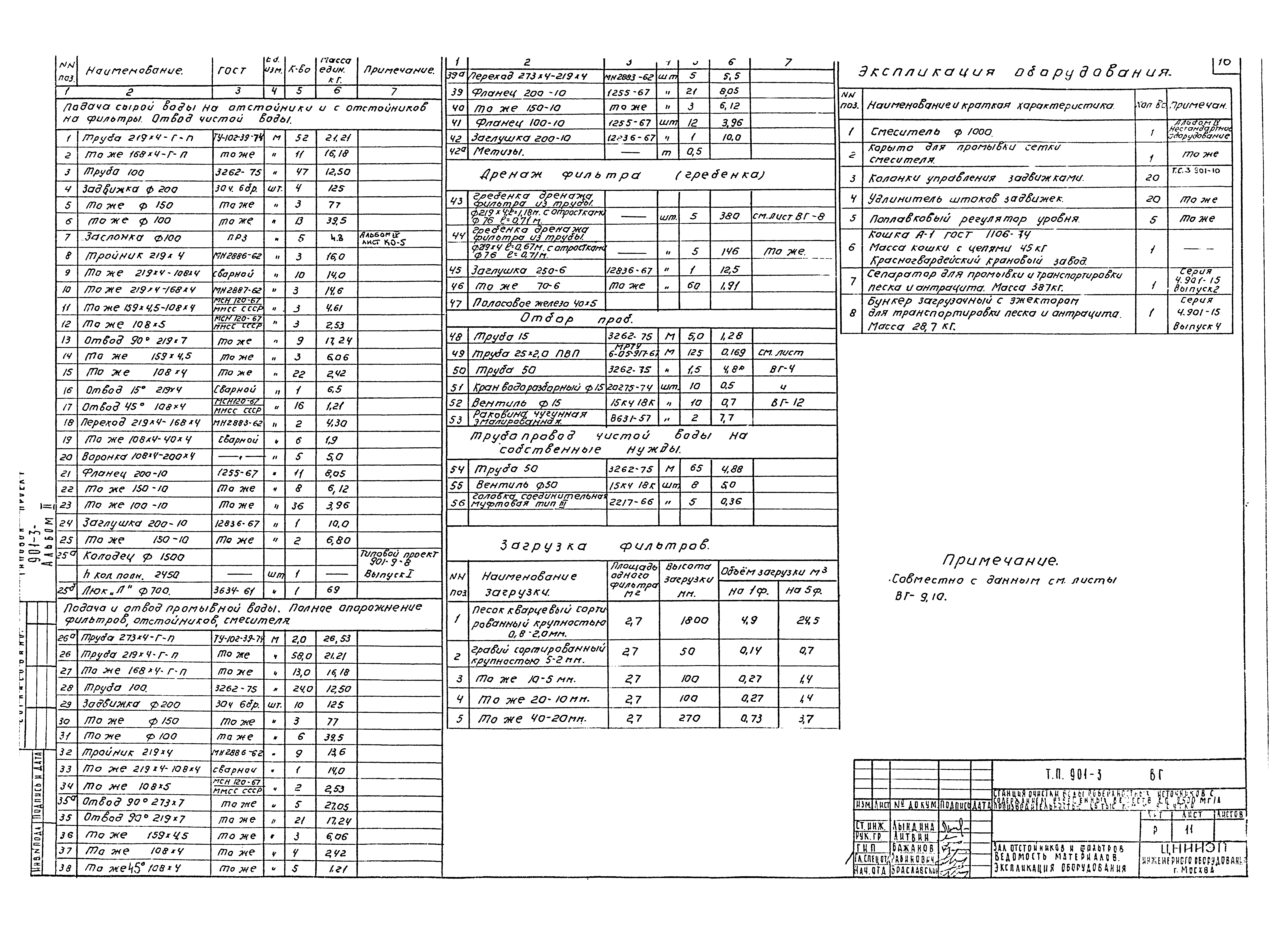 Типовой проект 901-3-91