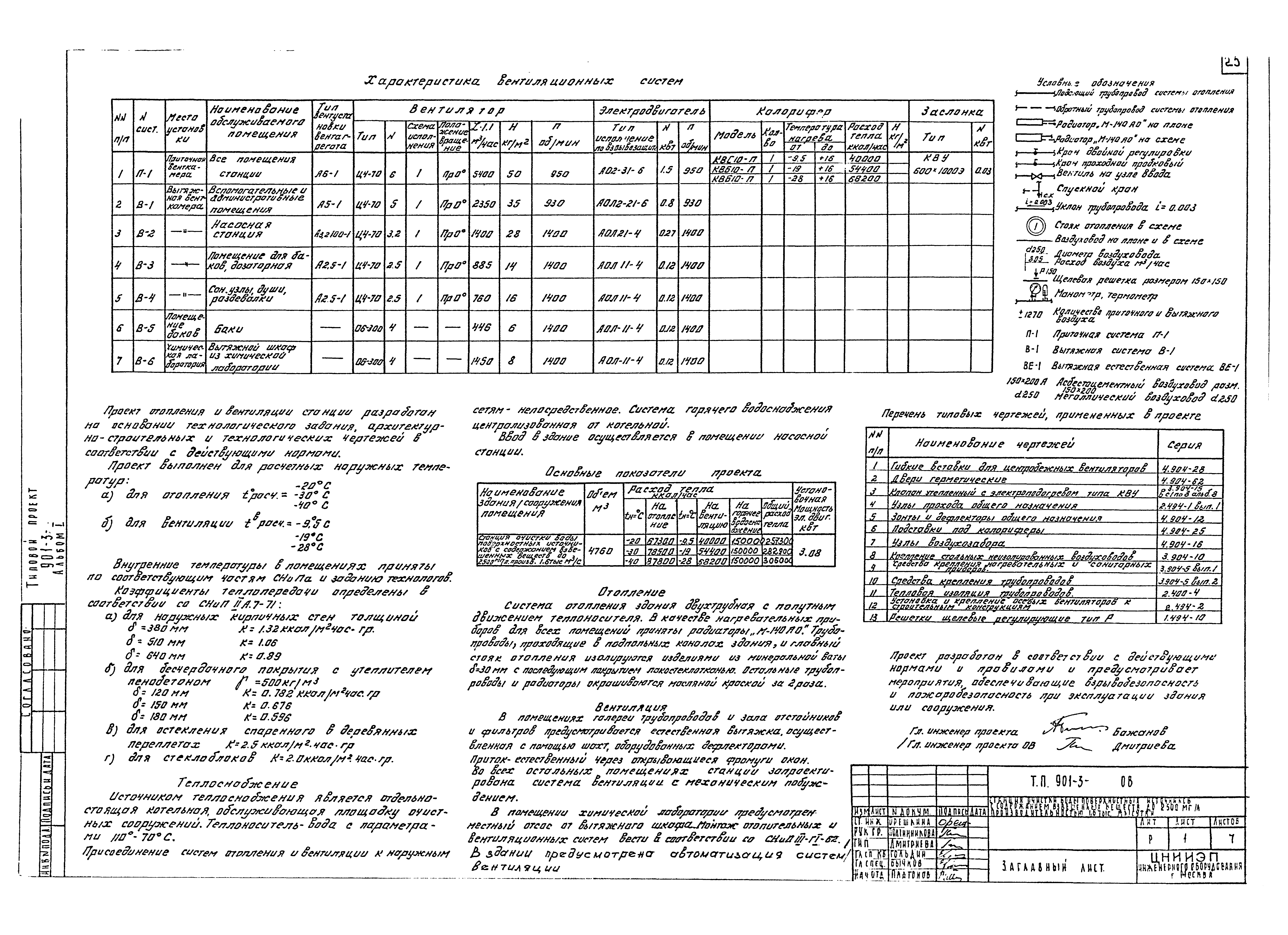 Типовой проект 901-3-91