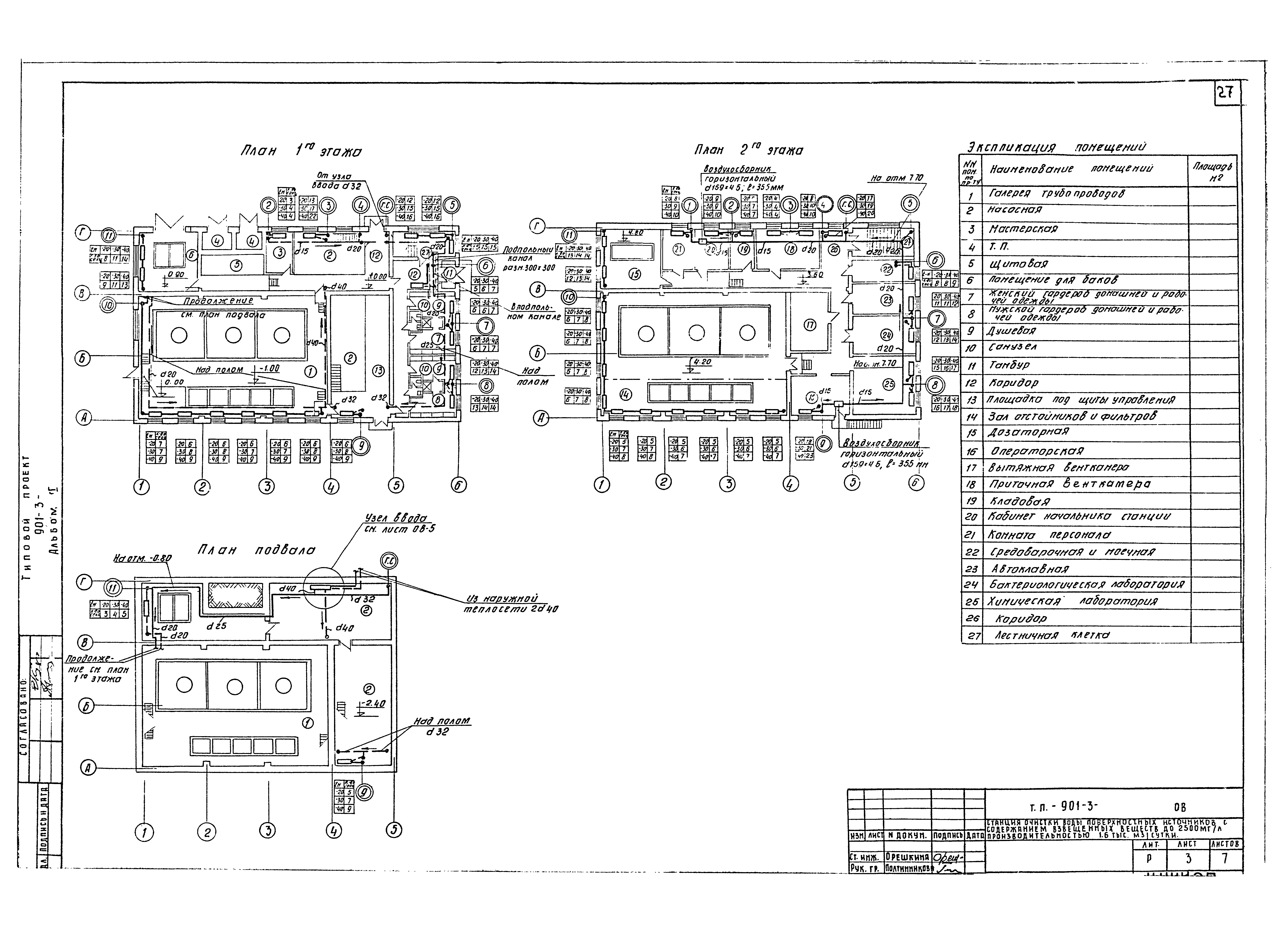 Типовой проект 901-3-91