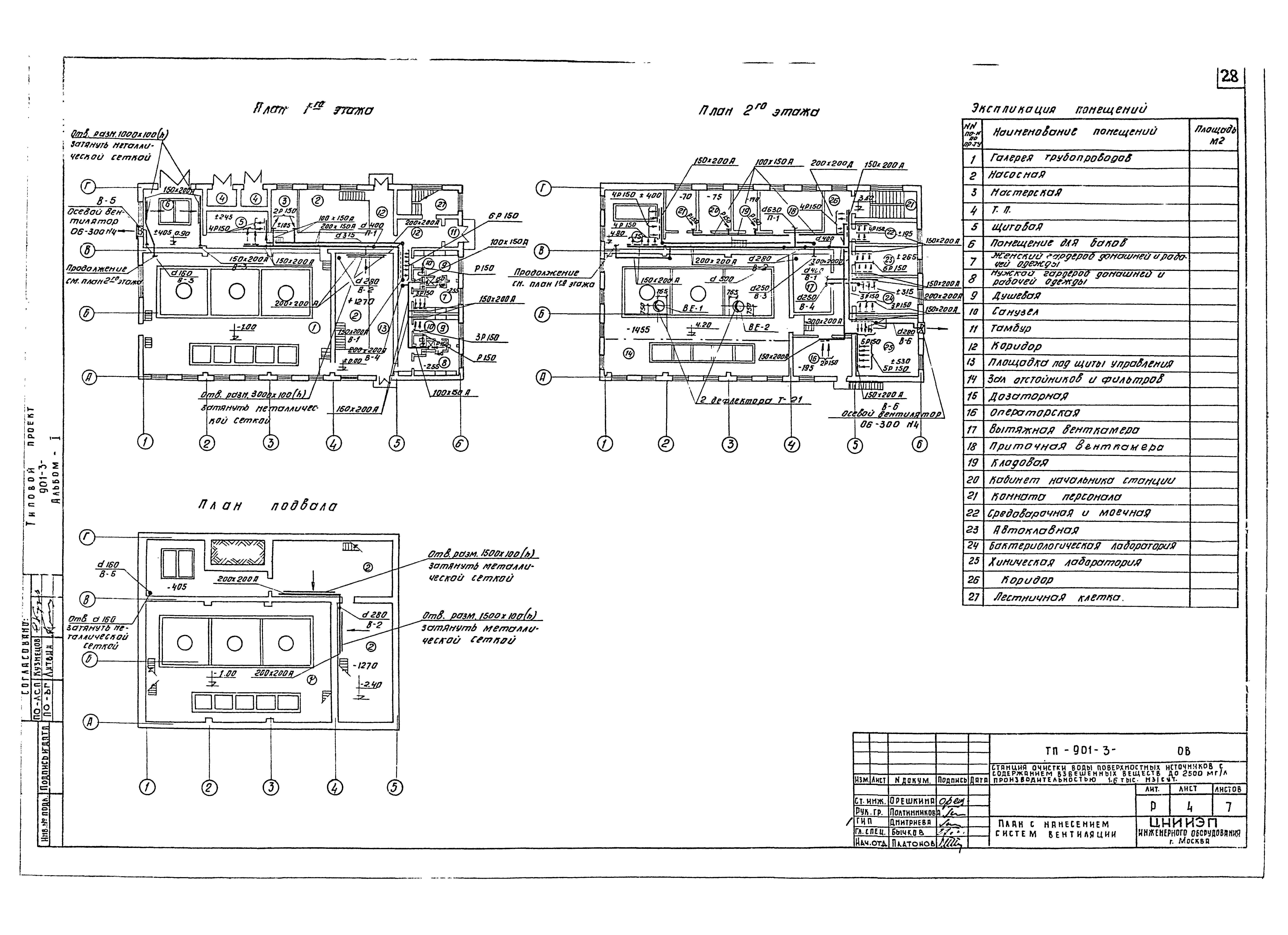 Типовой проект 901-3-91
