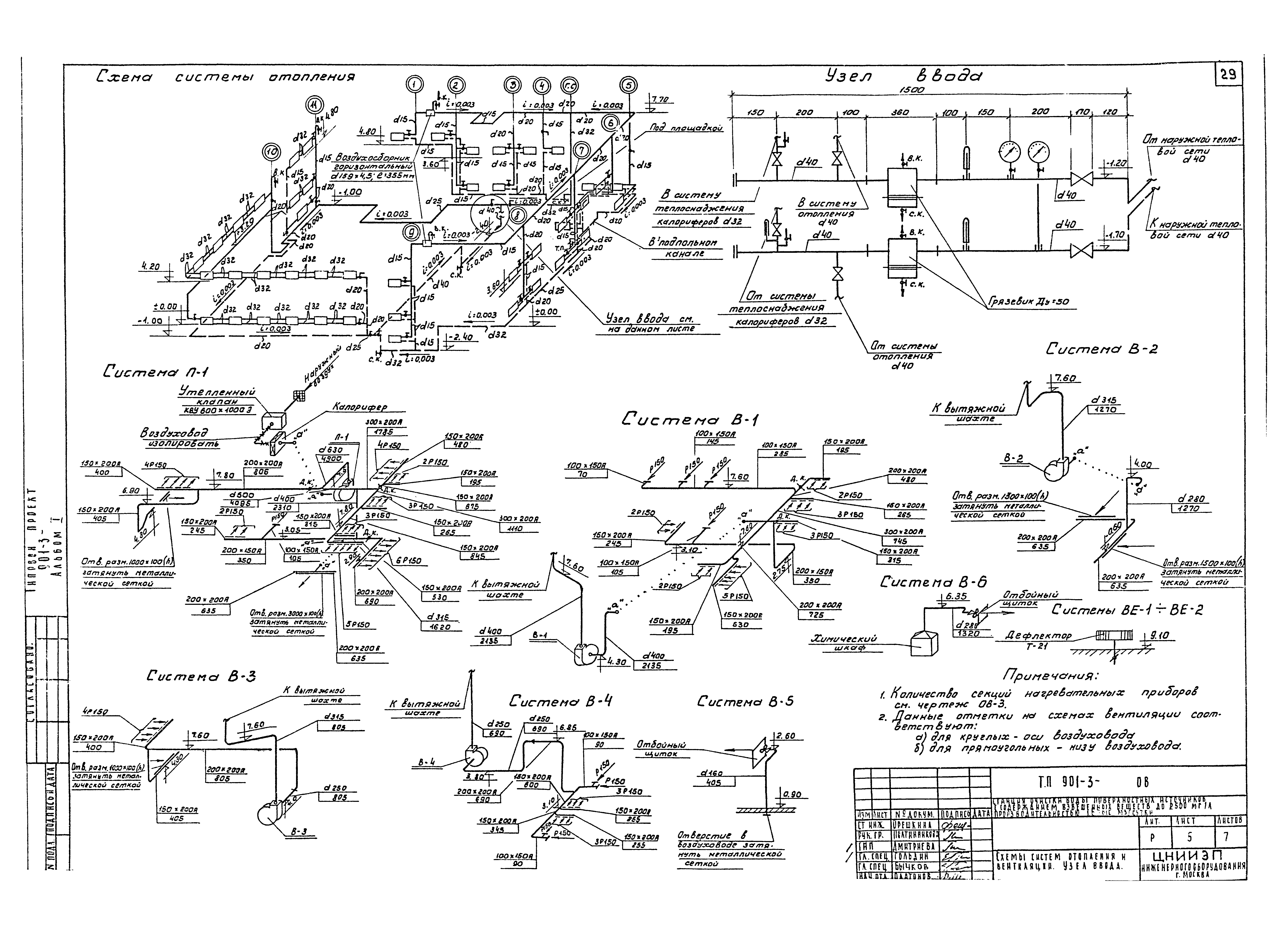 Типовой проект 901-3-91