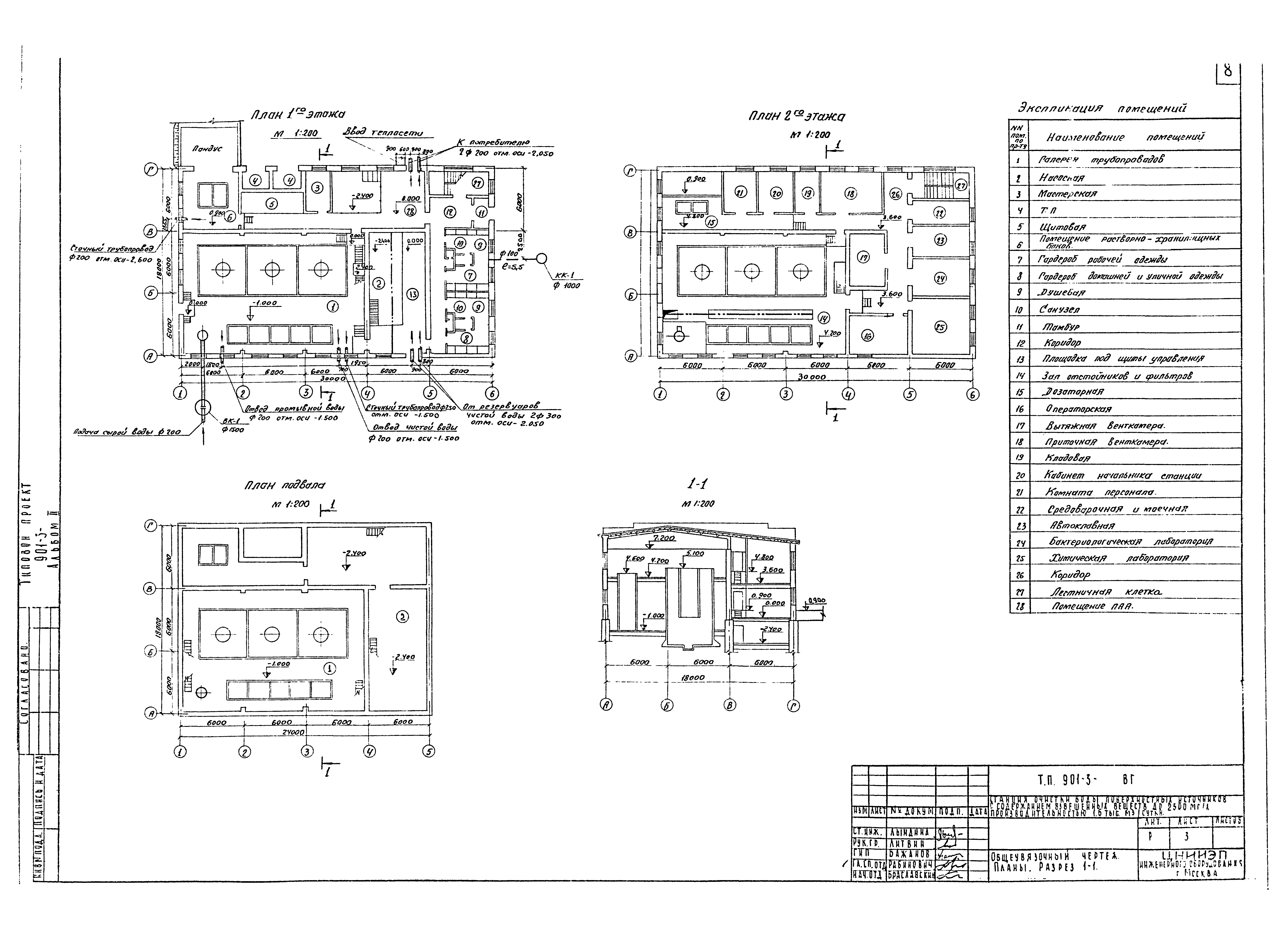 Типовой проект 901-3-91