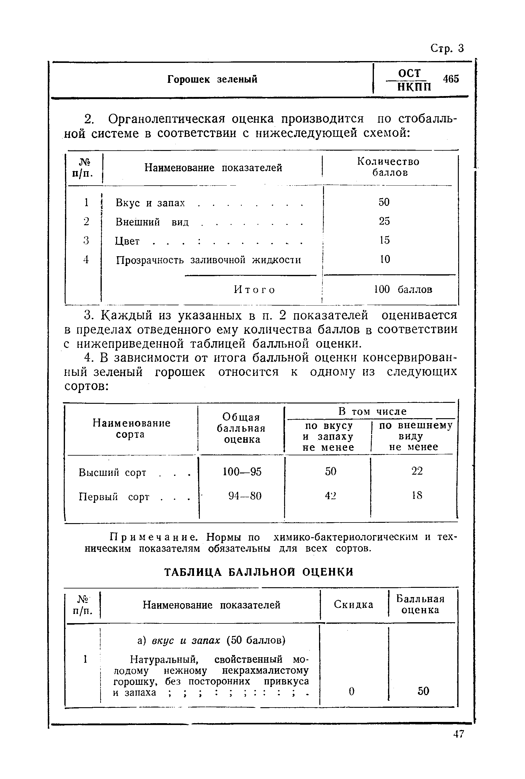 ОСТ НКПП 465