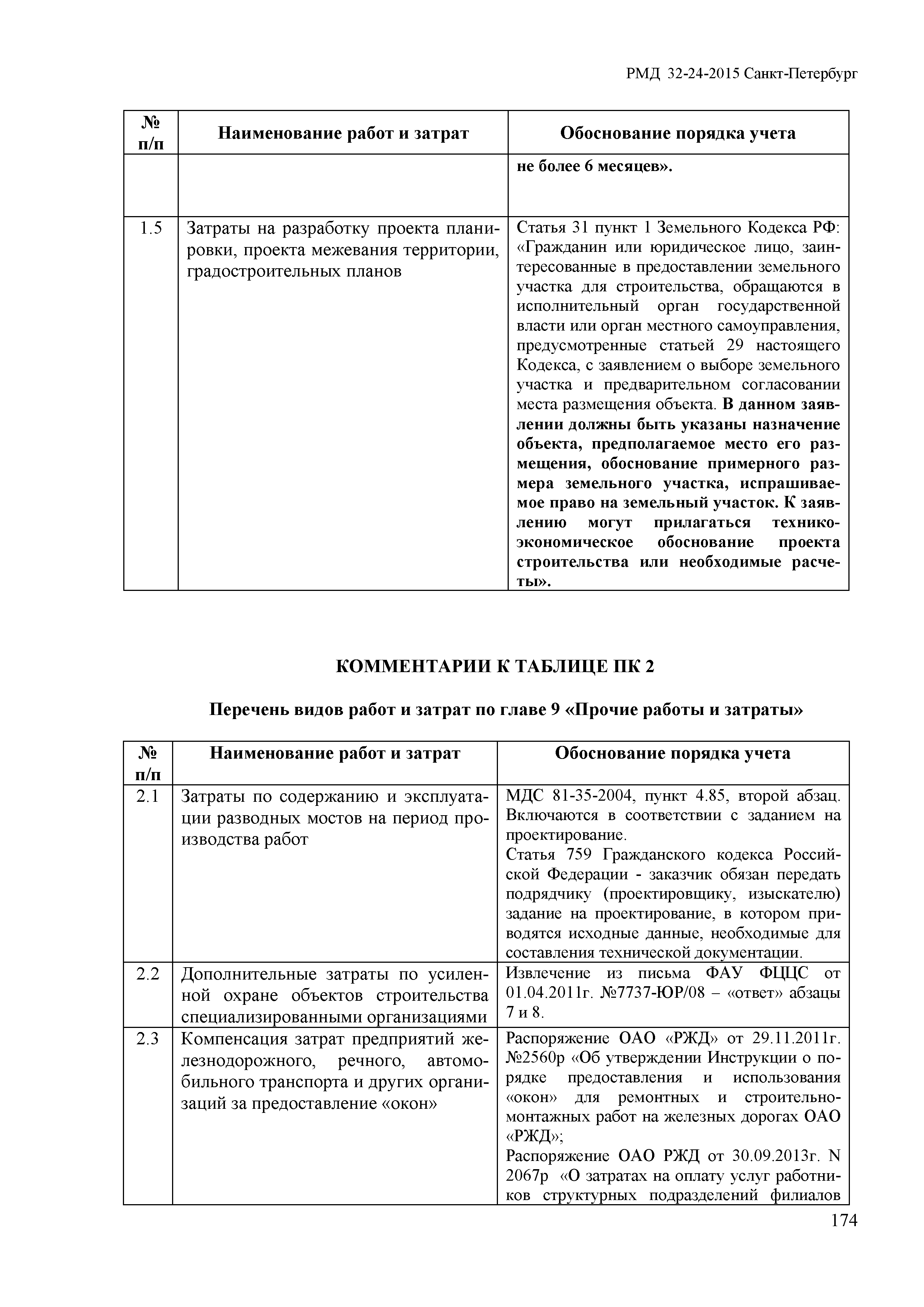 РМД 32-24-2015 Санкт-Петербург