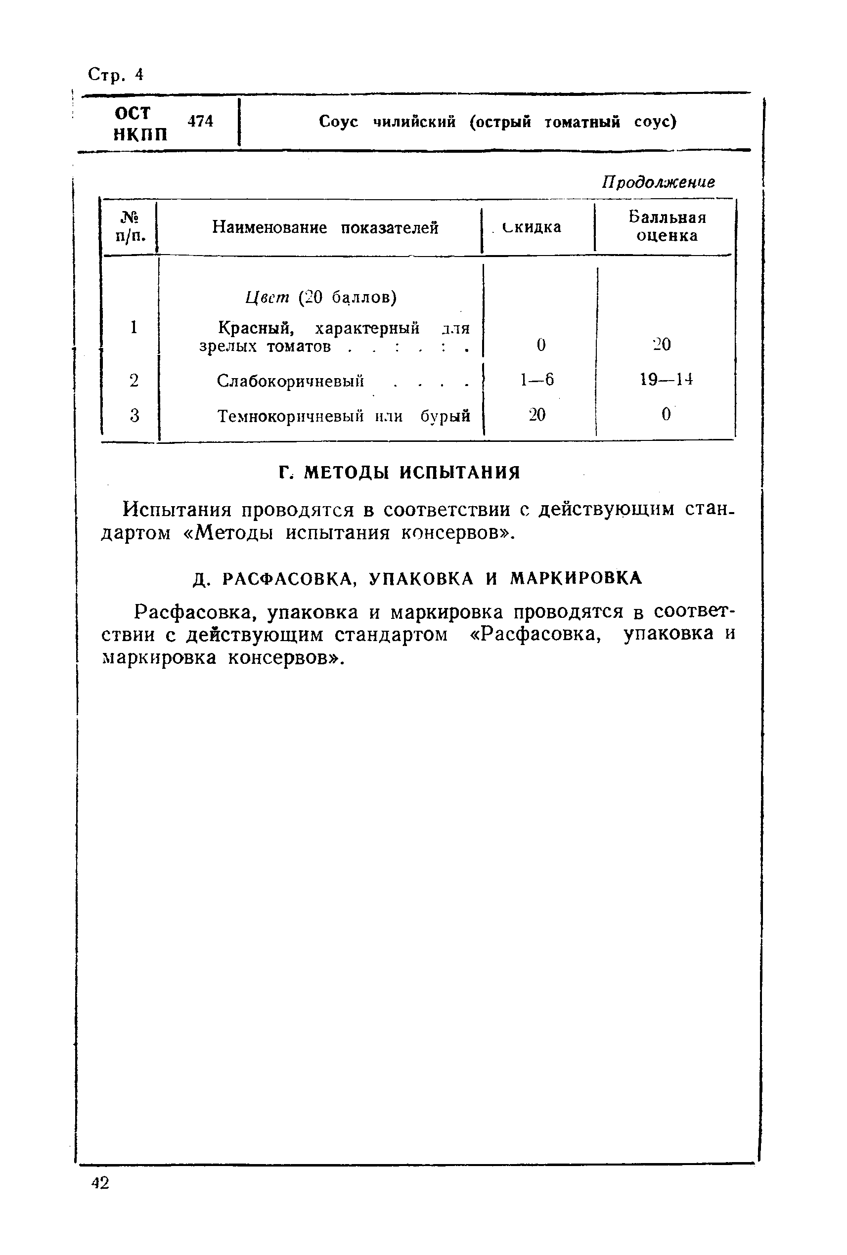 ОСТ НКПП 474