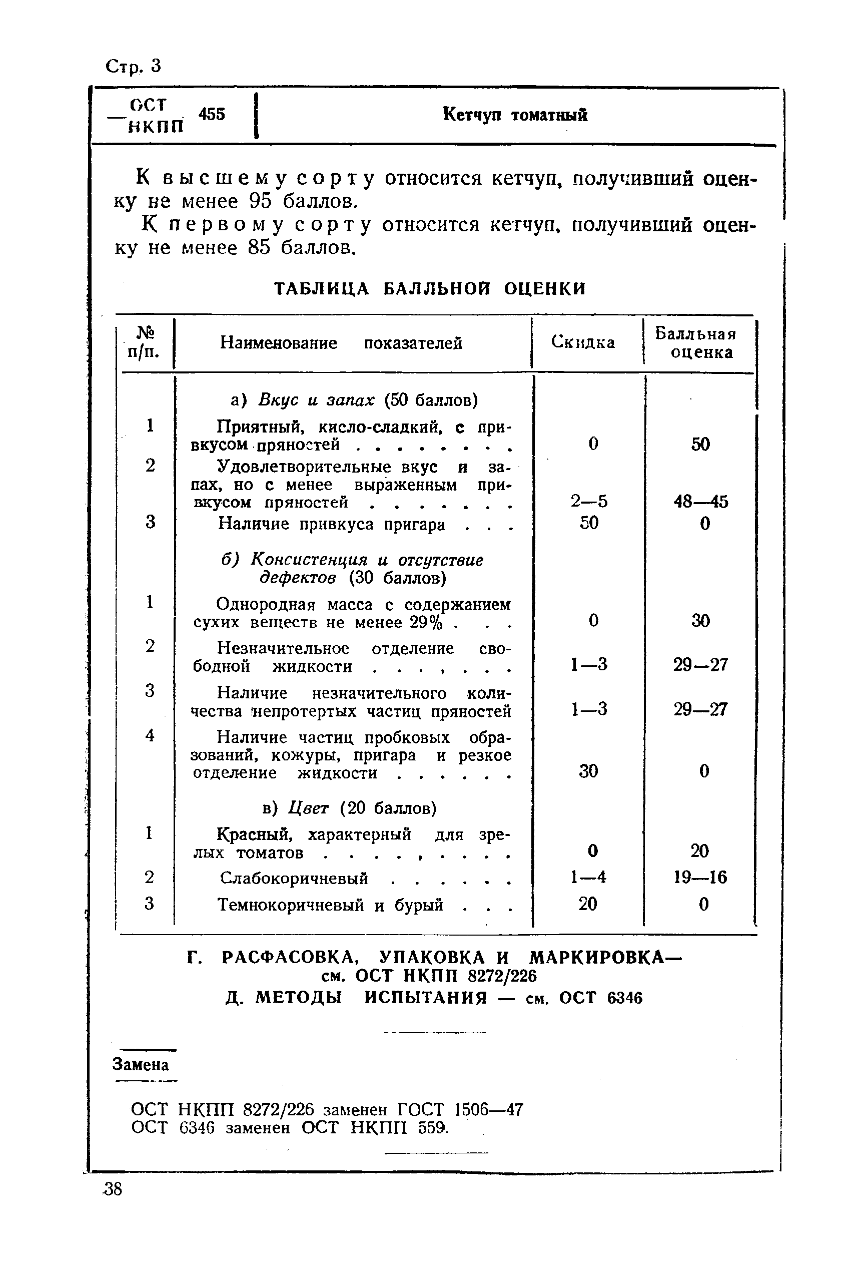 ОСТ НКПП 455