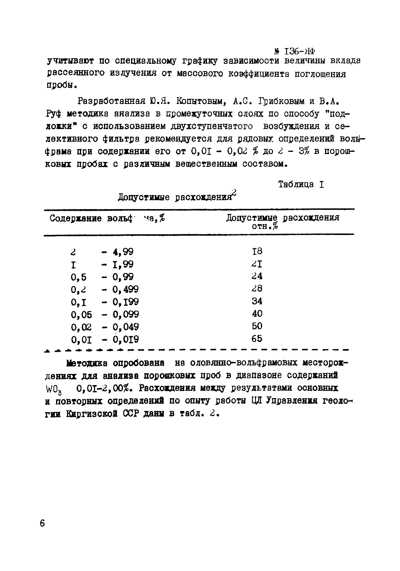 Инструкция НСАМ 136-ЯФ