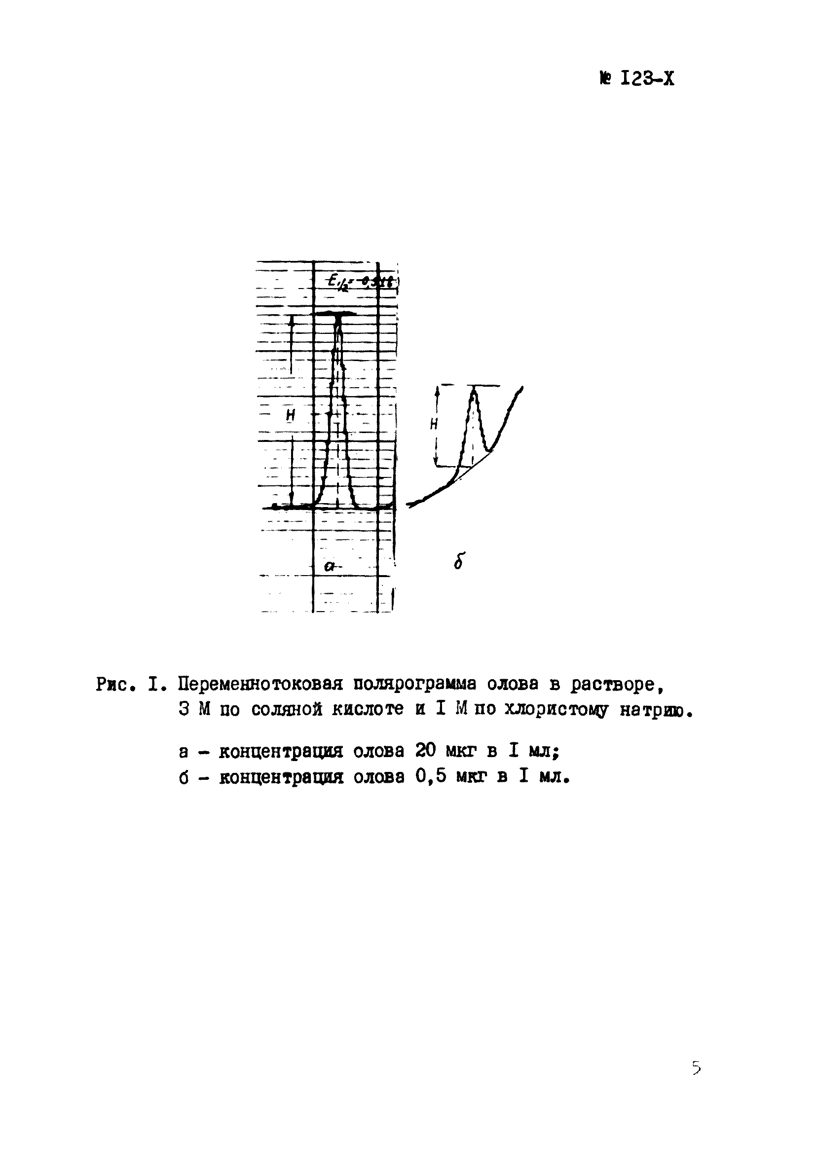 Инструкция НСАМ 123-Х