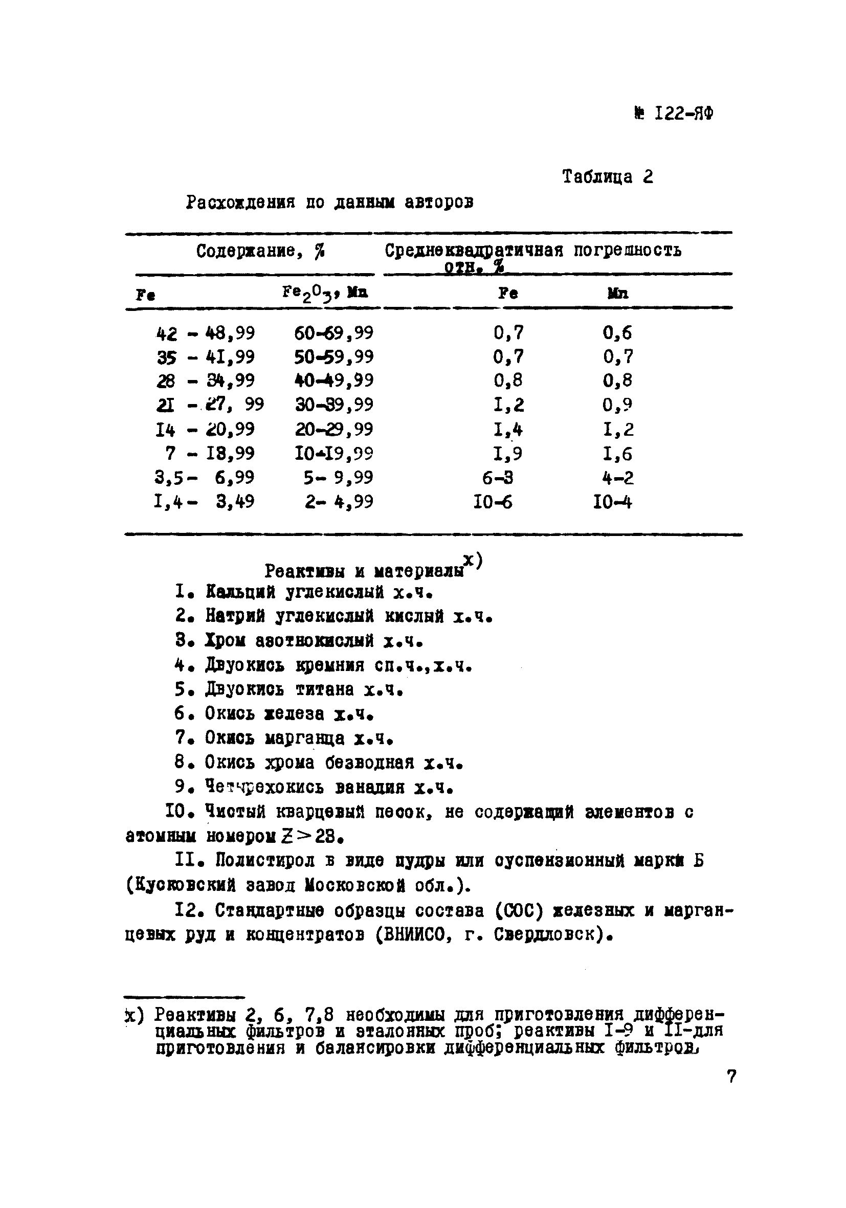 Инструкция НСАМ 122-ЯФ