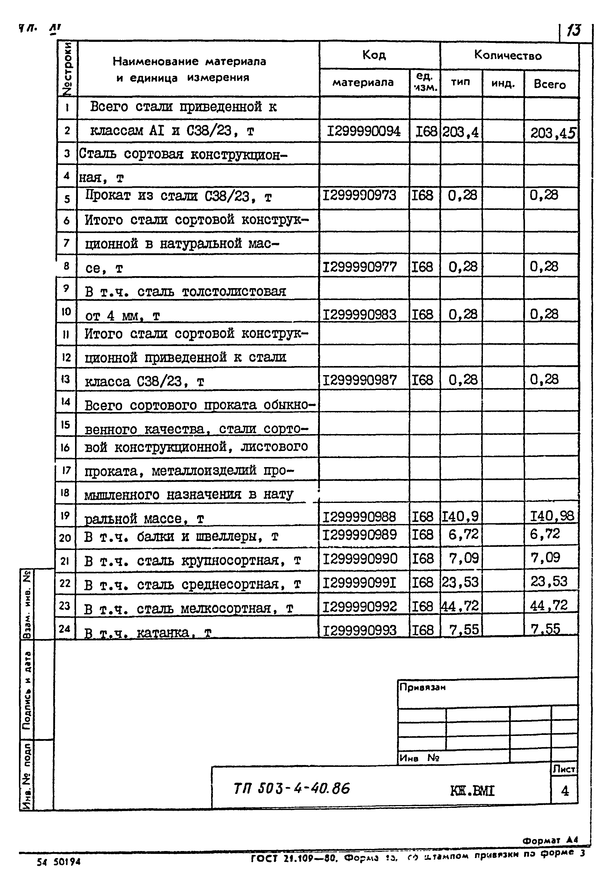 Типовой проект 503-4-40.86