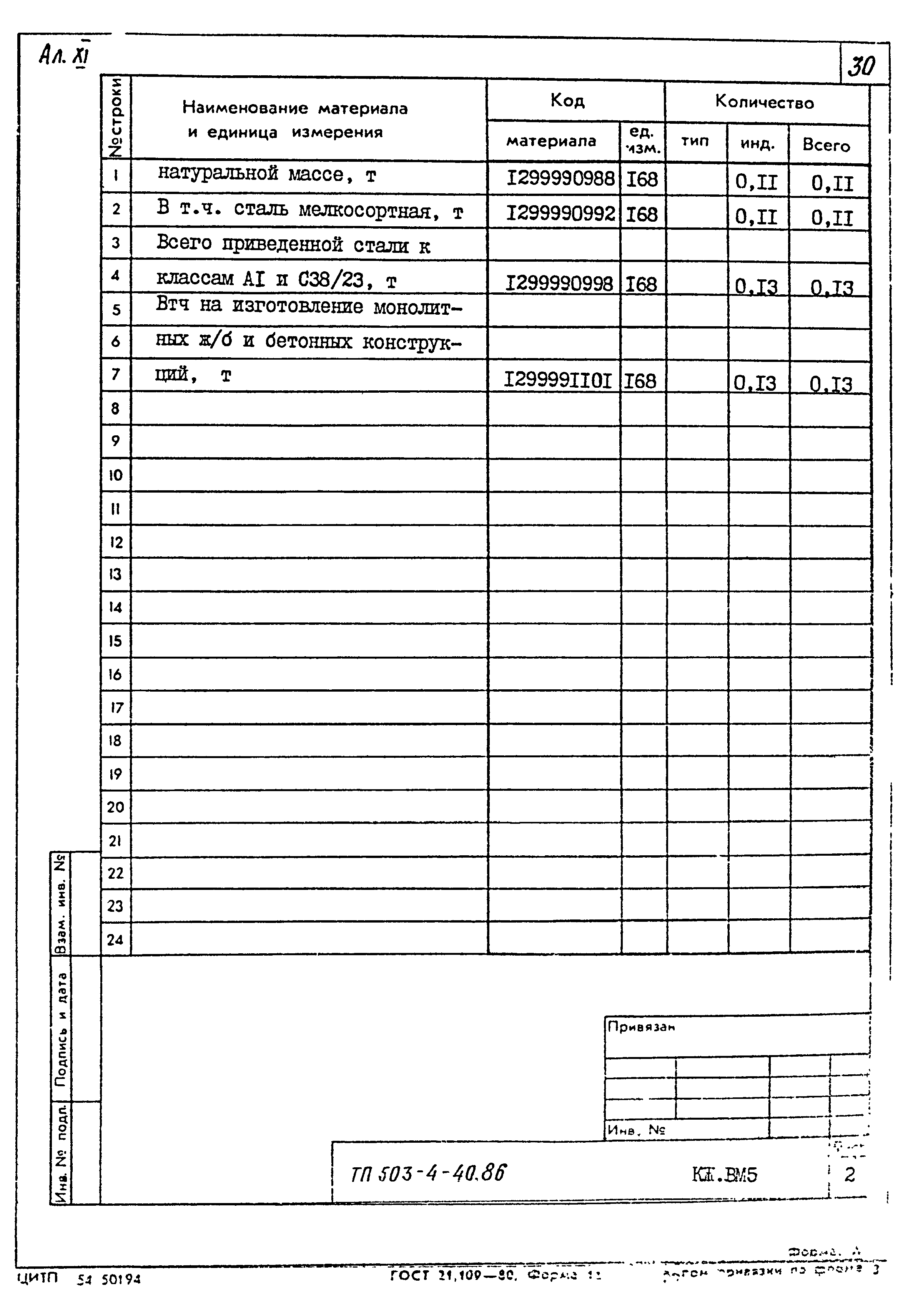 Типовой проект 503-4-40.86