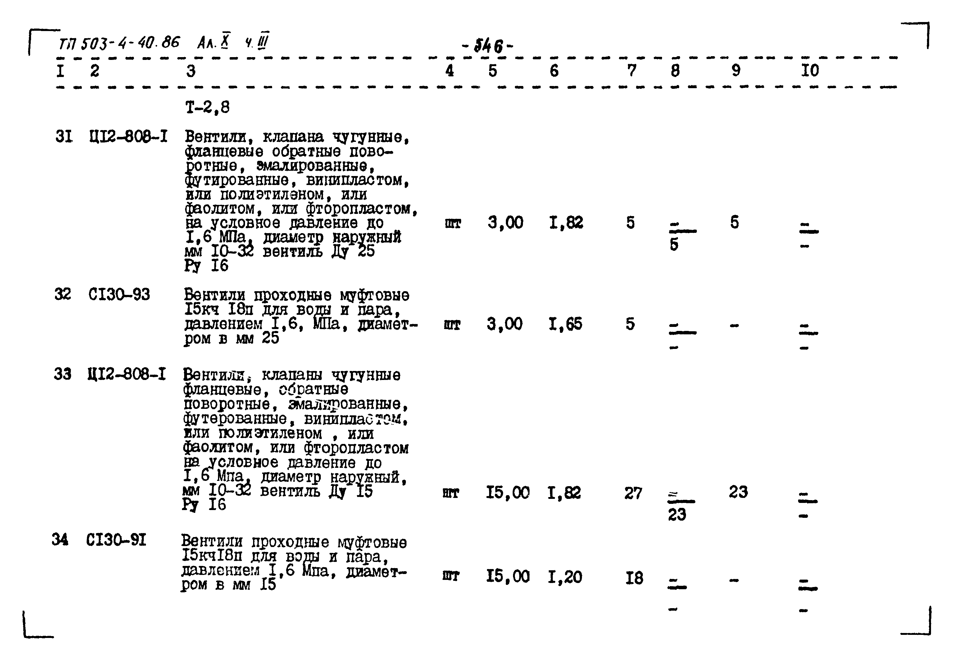 Типовой проект 503-4-40.86