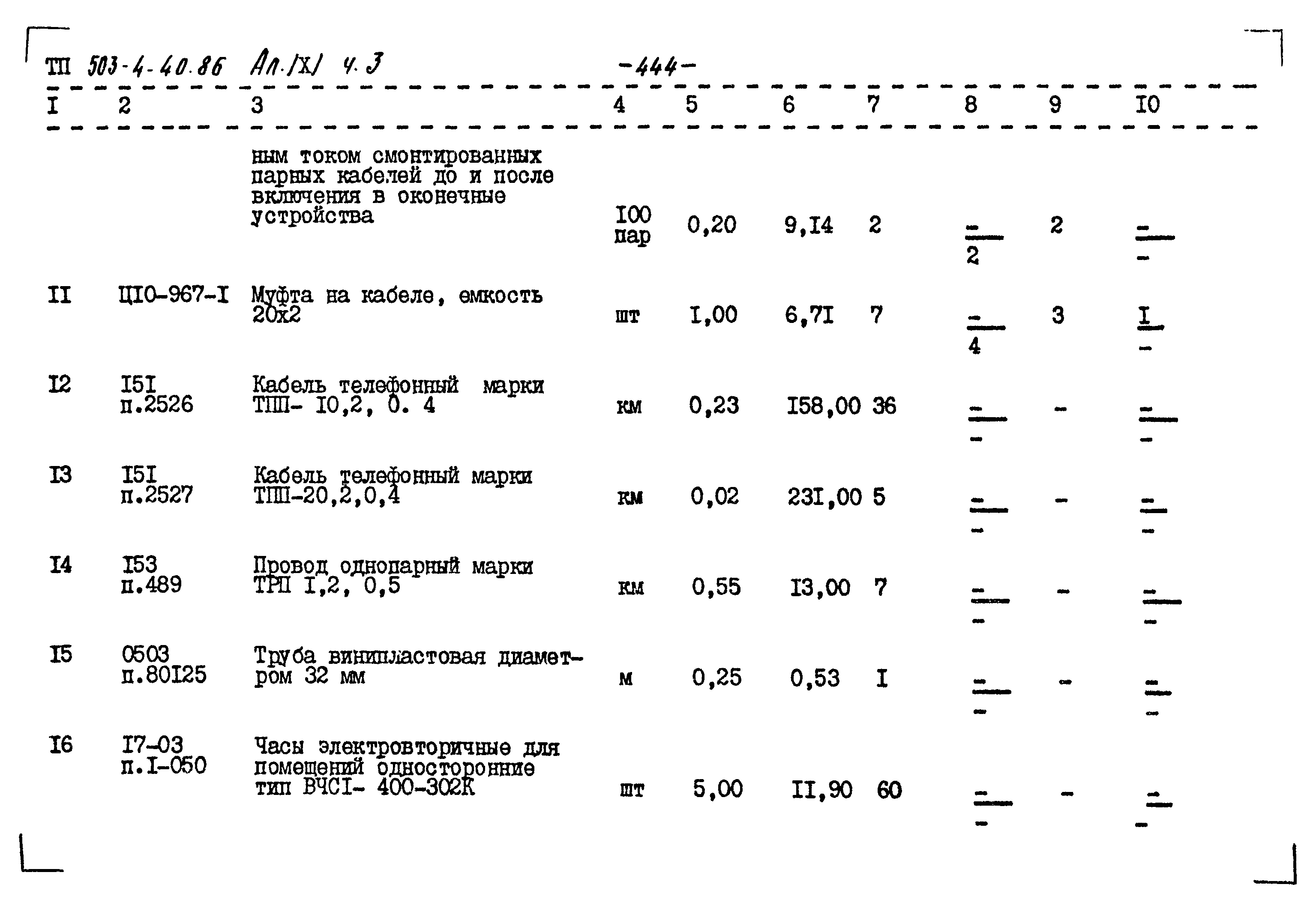Типовой проект 503-4-40.86