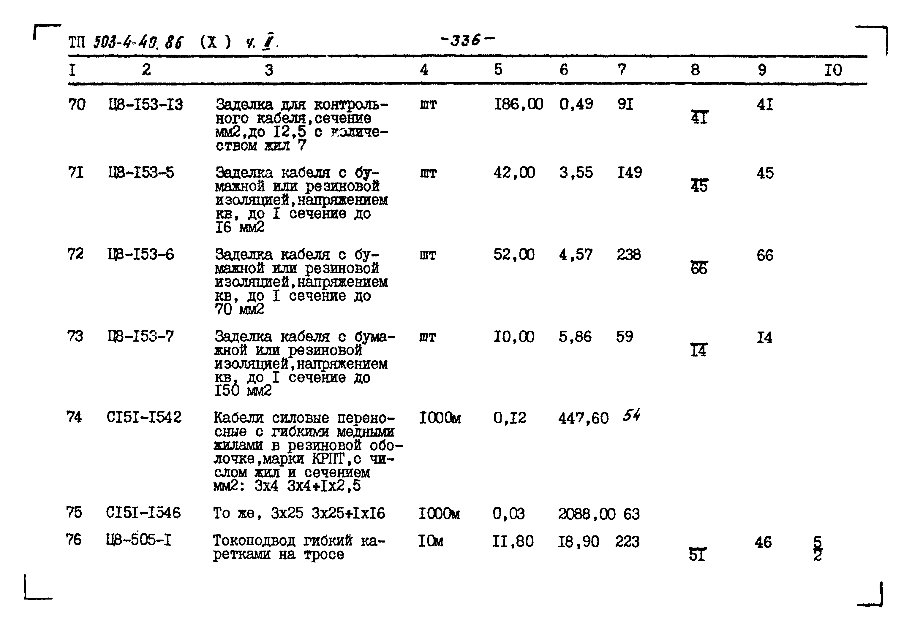 Типовой проект 503-4-40.86