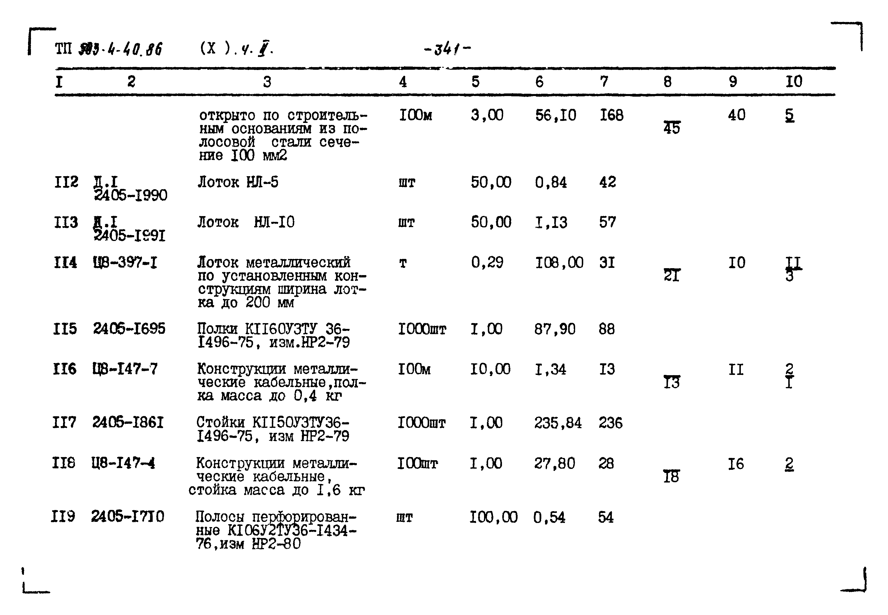 Типовой проект 503-4-40.86
