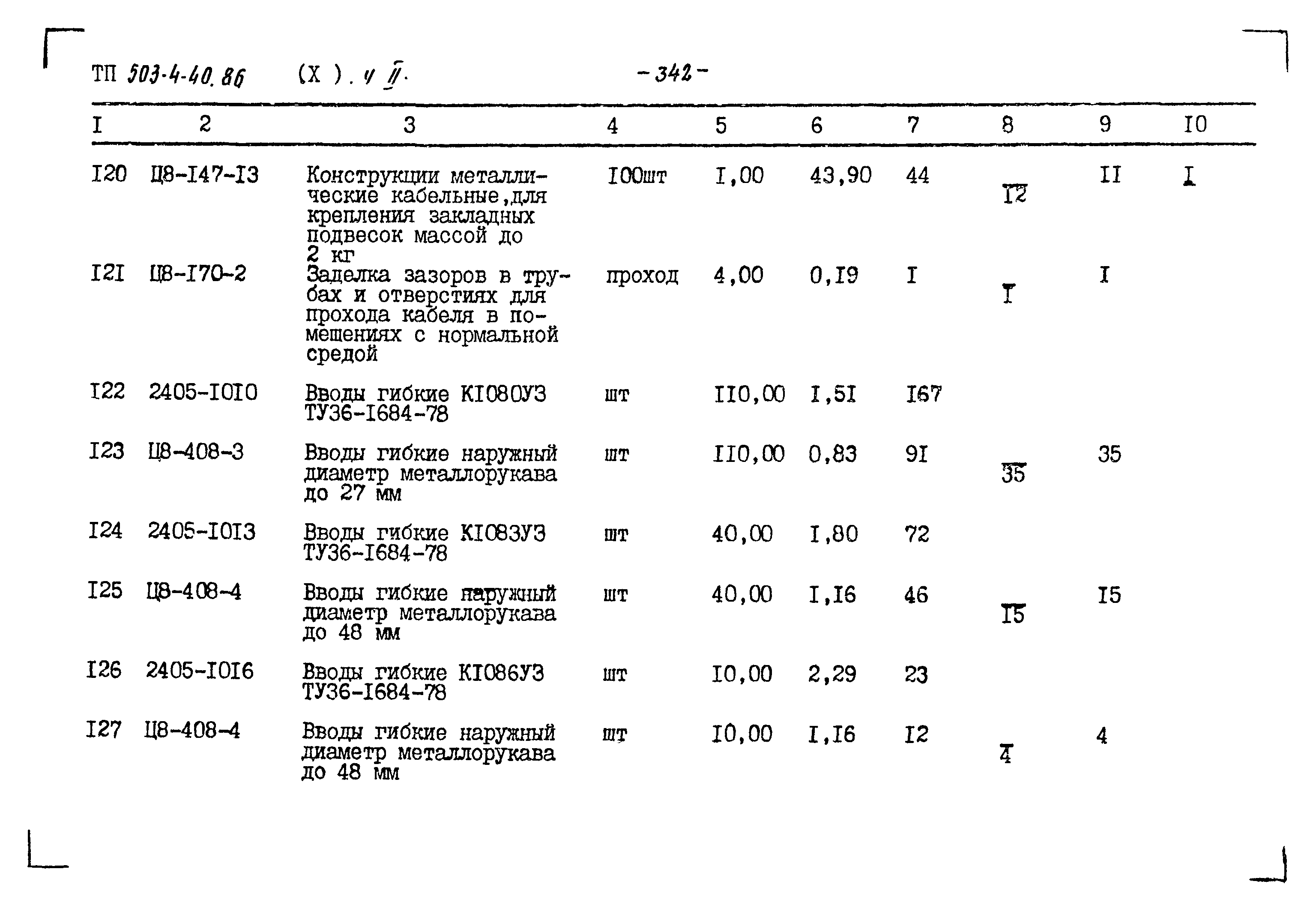Типовой проект 503-4-40.86