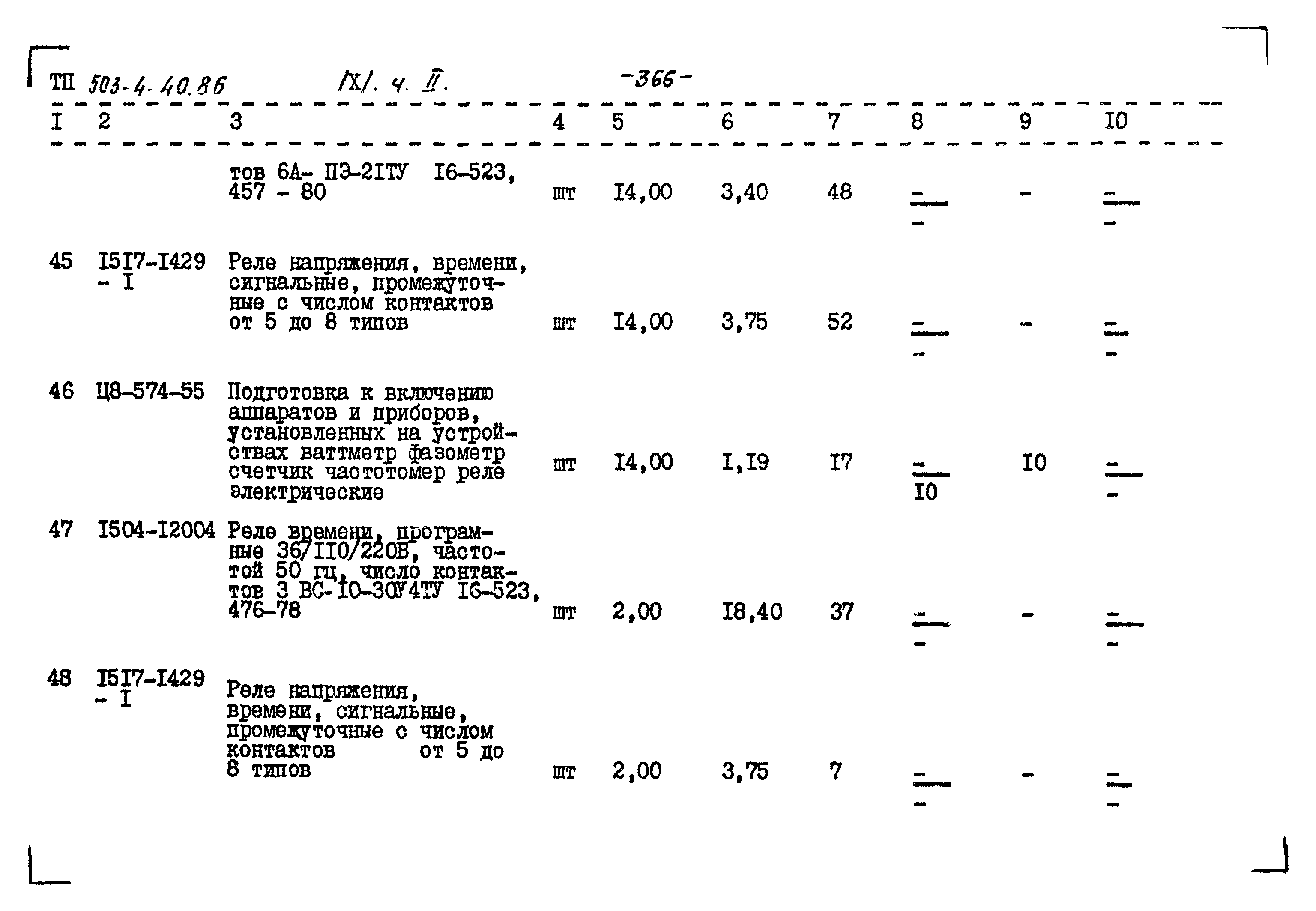 Типовой проект 503-4-40.86