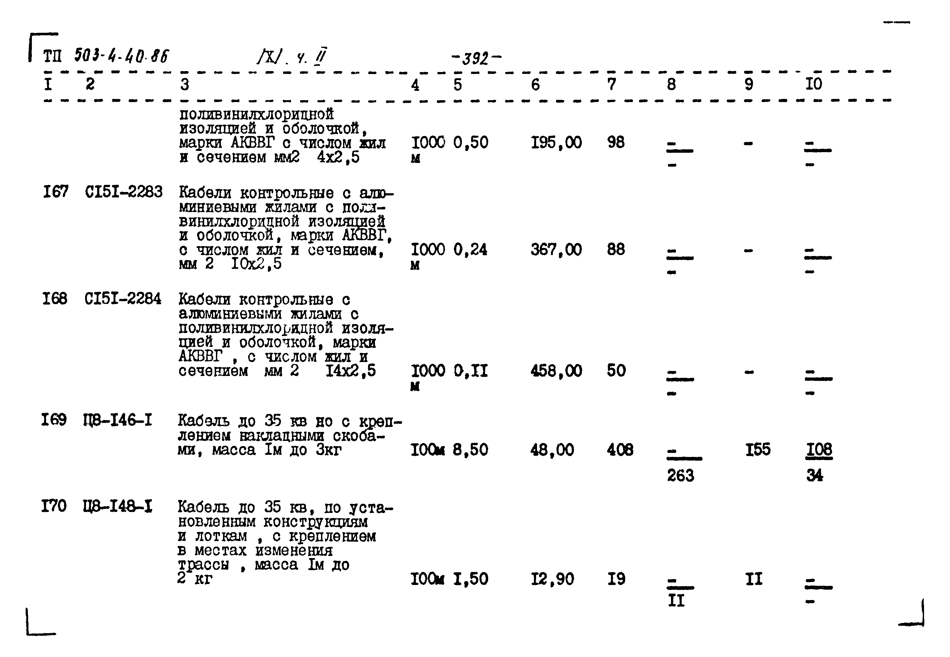 Типовой проект 503-4-40.86