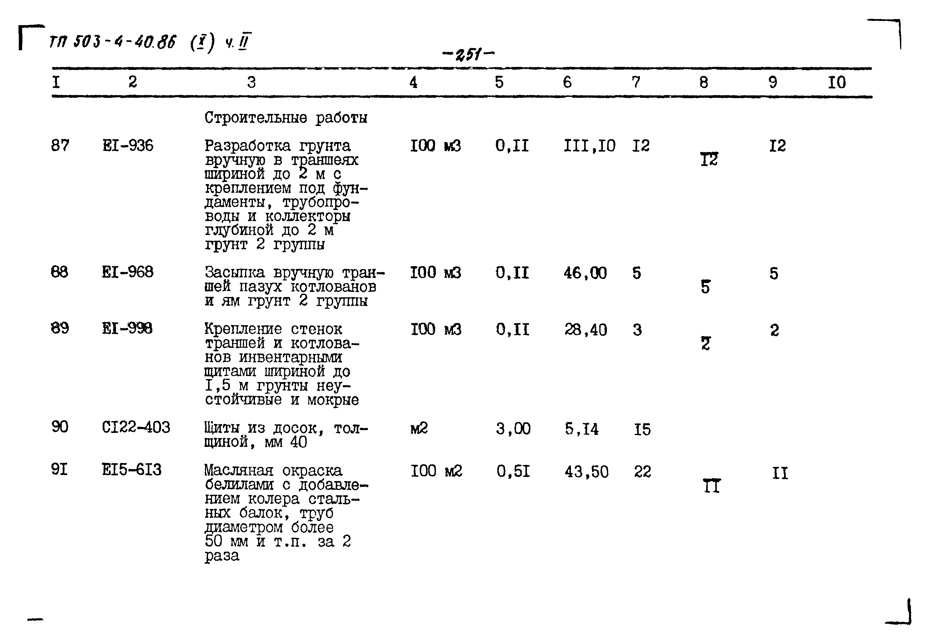 Типовой проект 503-4-40.86