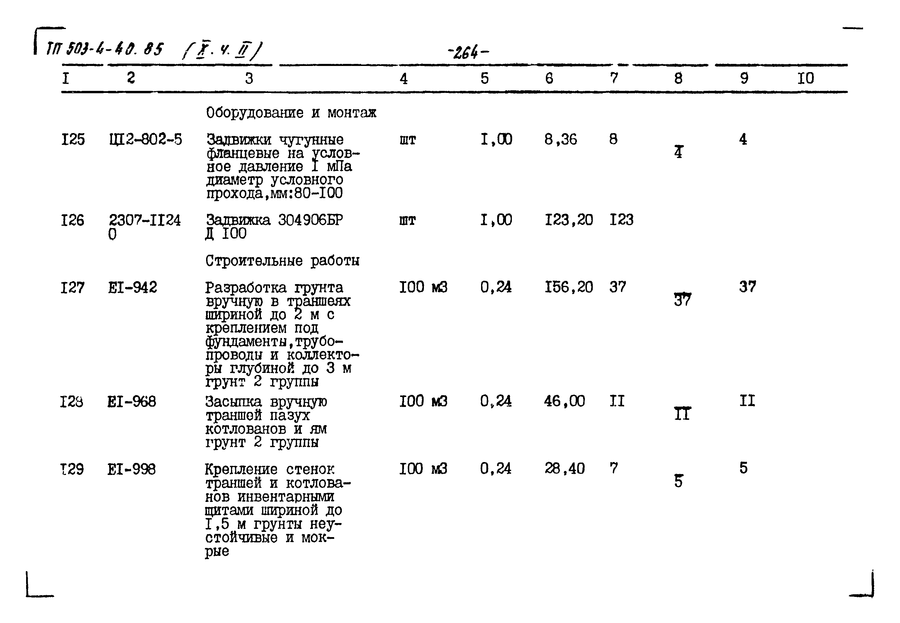 Типовой проект 503-4-40.86