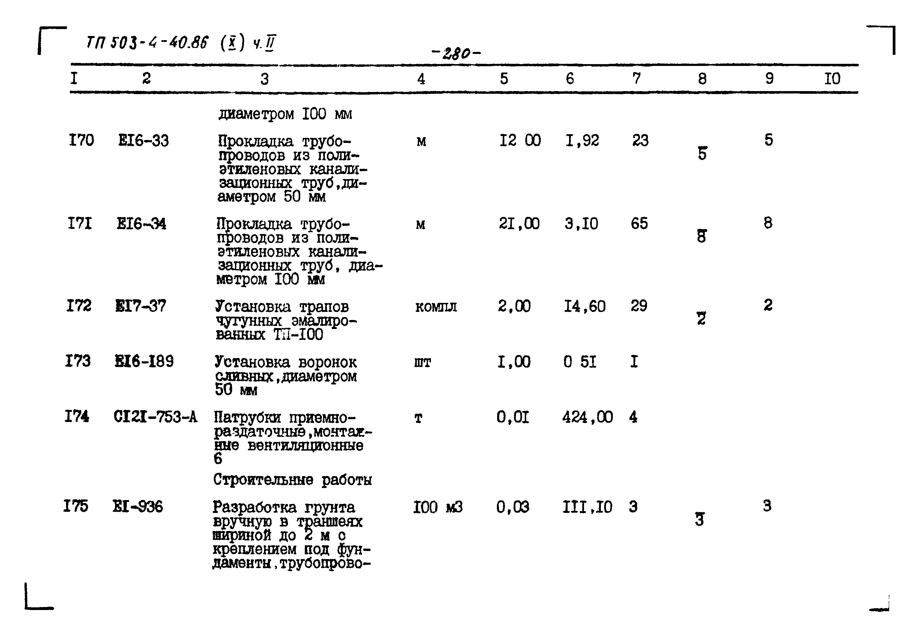 Типовой проект 503-4-40.86