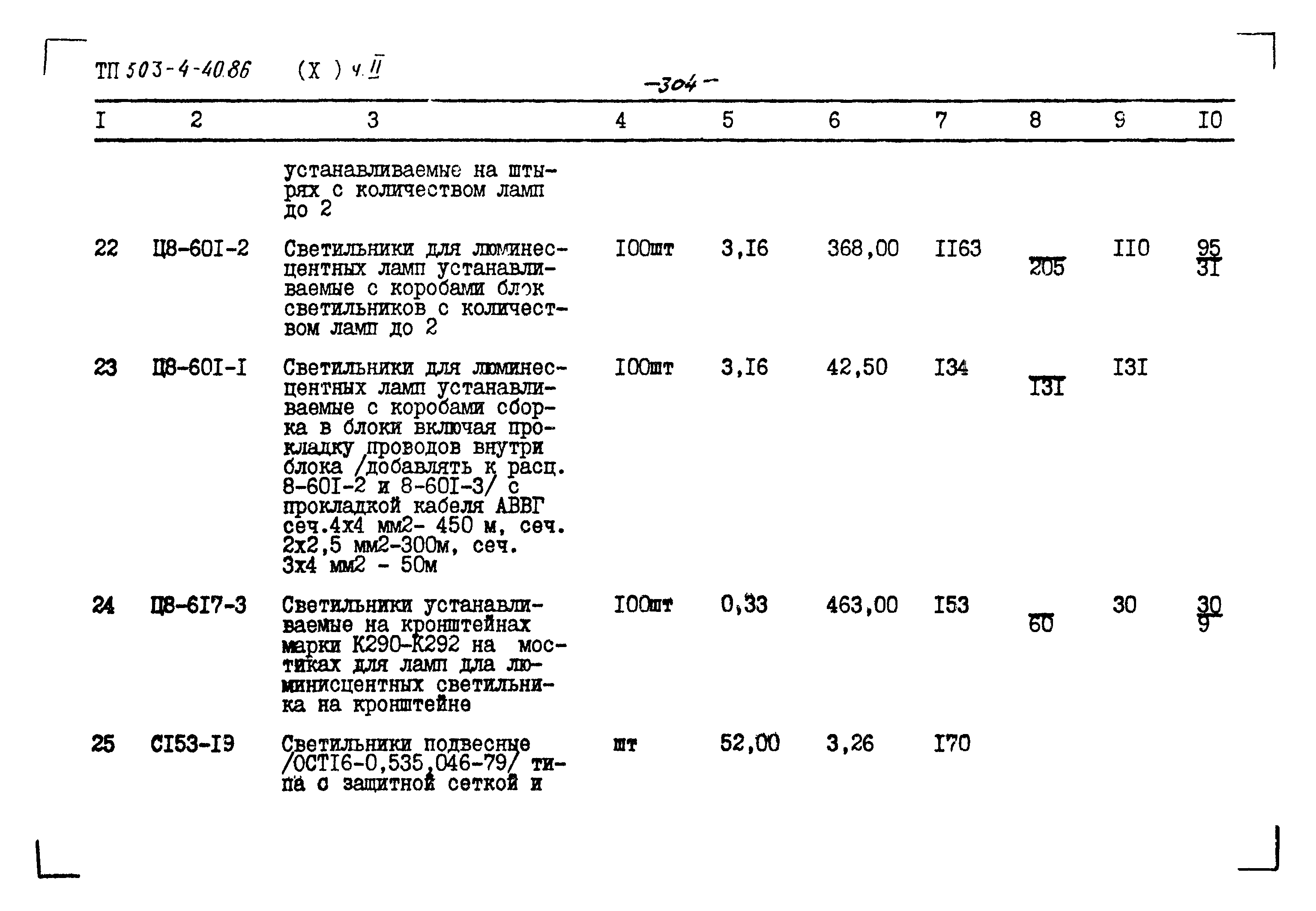 Типовой проект 503-4-40.86