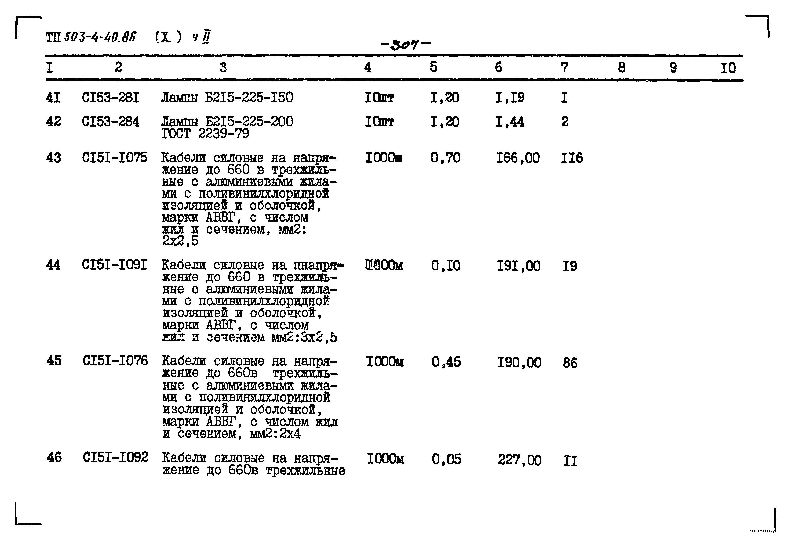 Типовой проект 503-4-40.86