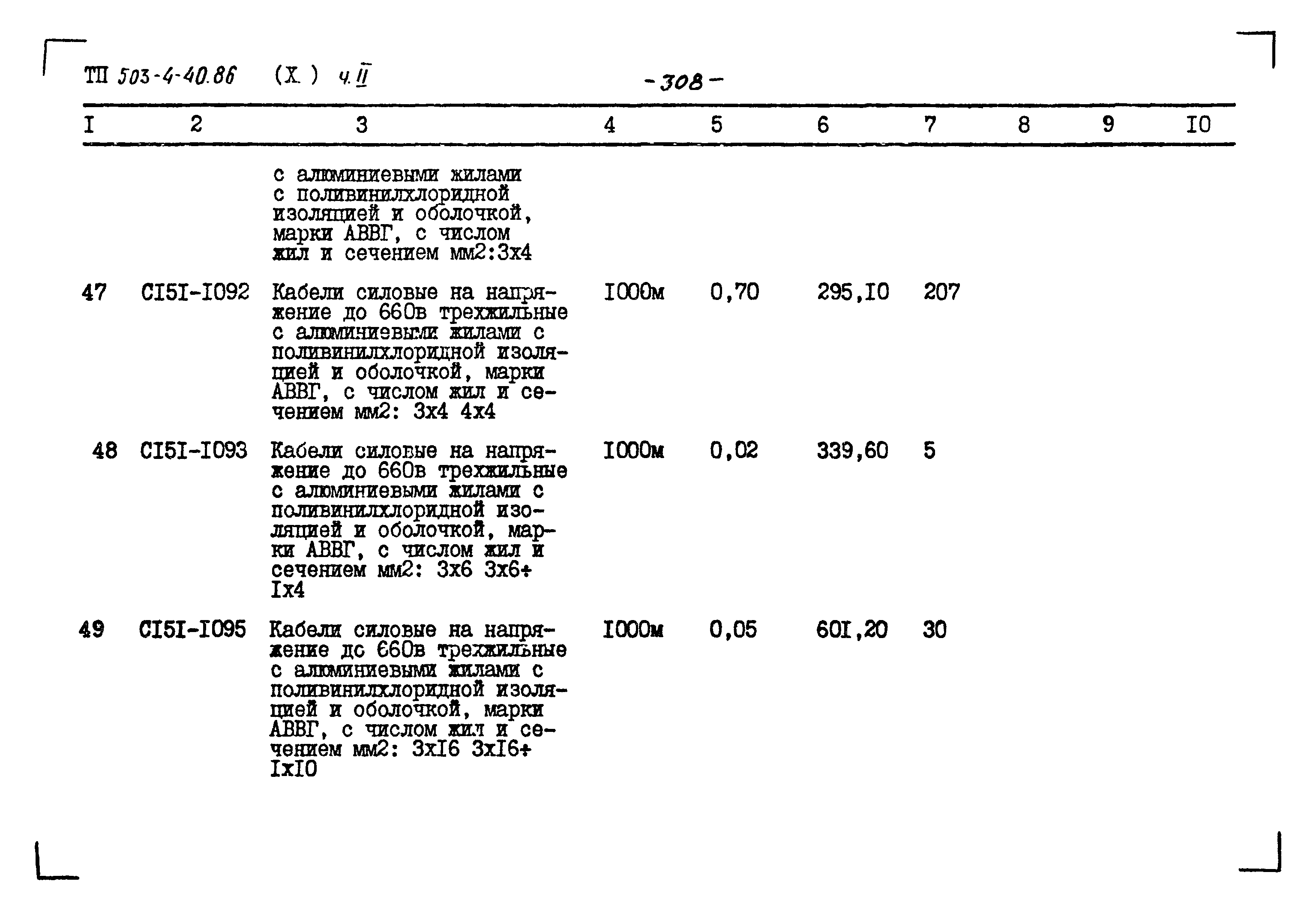 Типовой проект 503-4-40.86