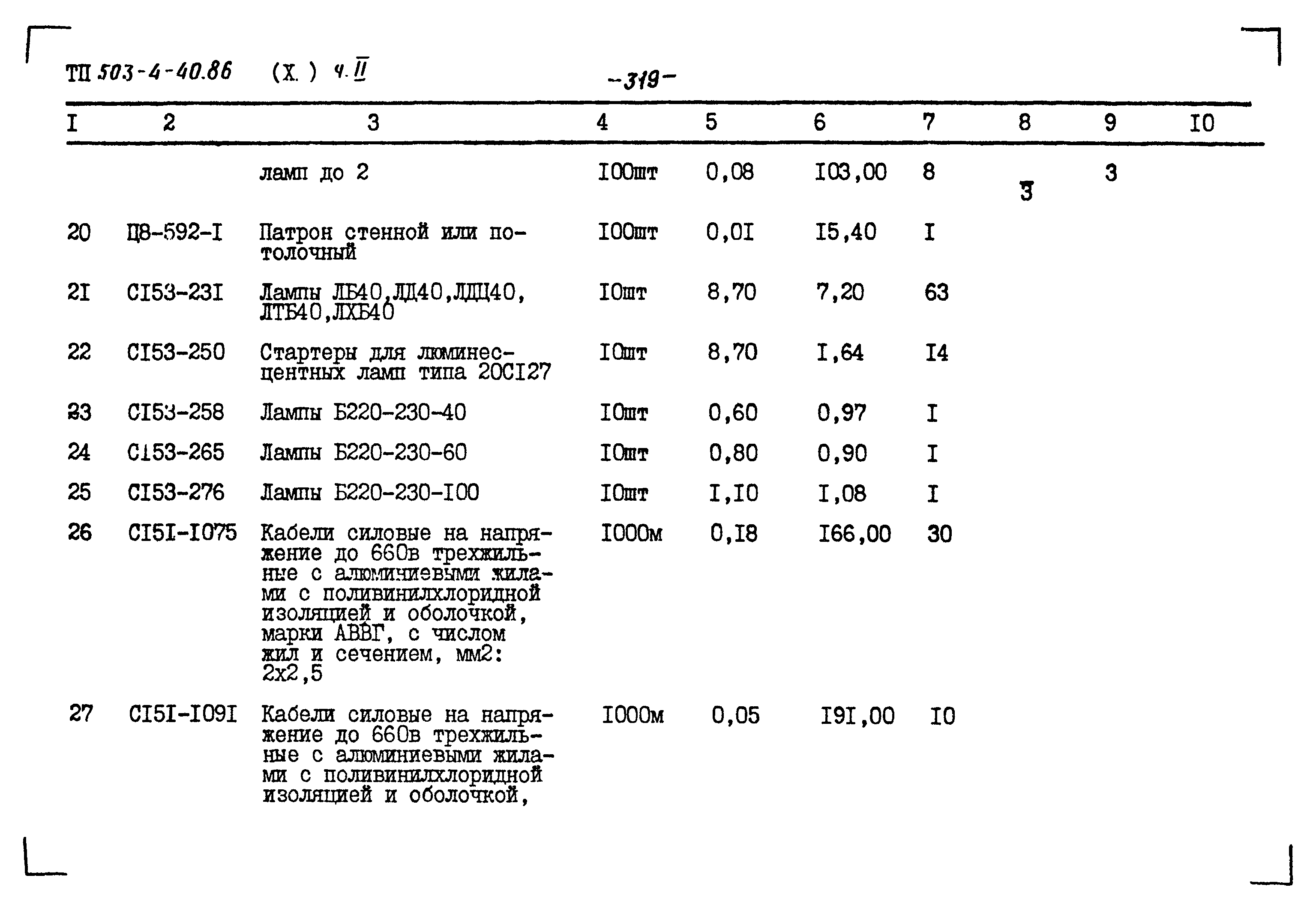 Типовой проект 503-4-40.86