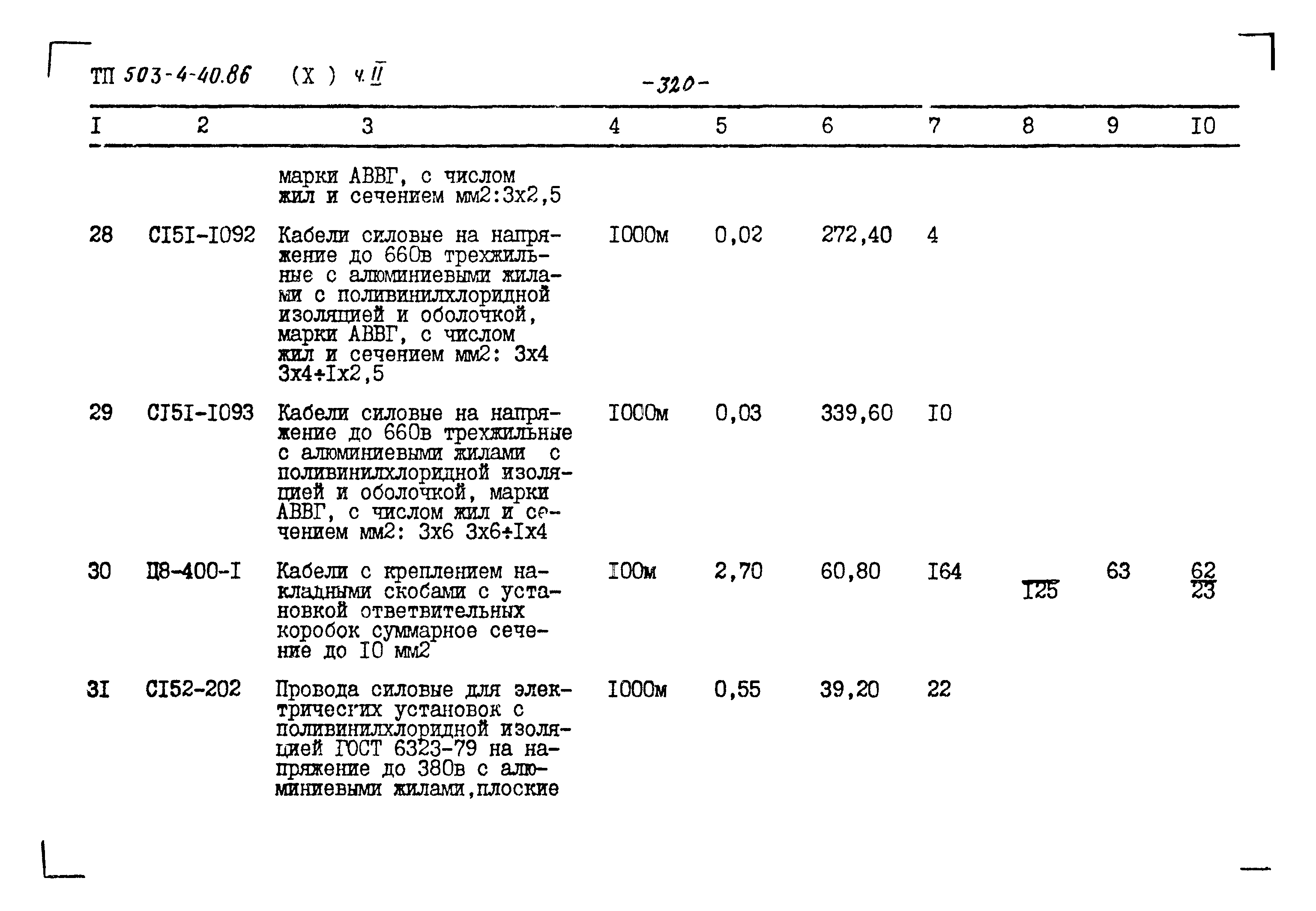 Типовой проект 503-4-40.86