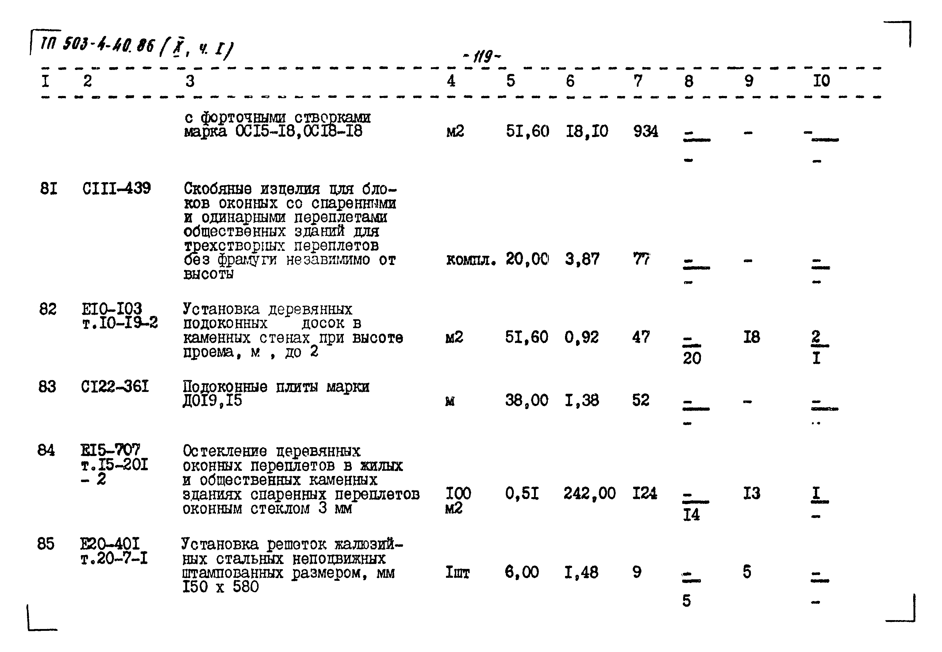 Типовой проект 503-4-40.86